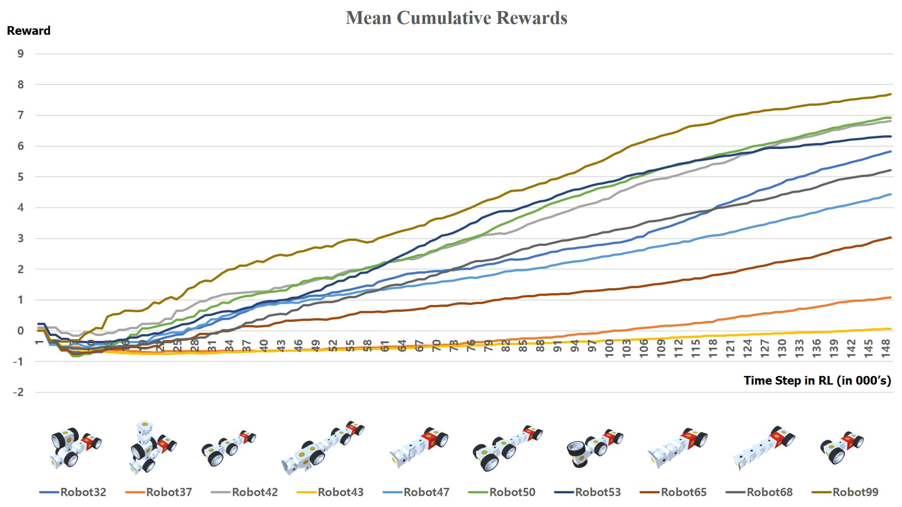 Symmetry 13 00471 g009