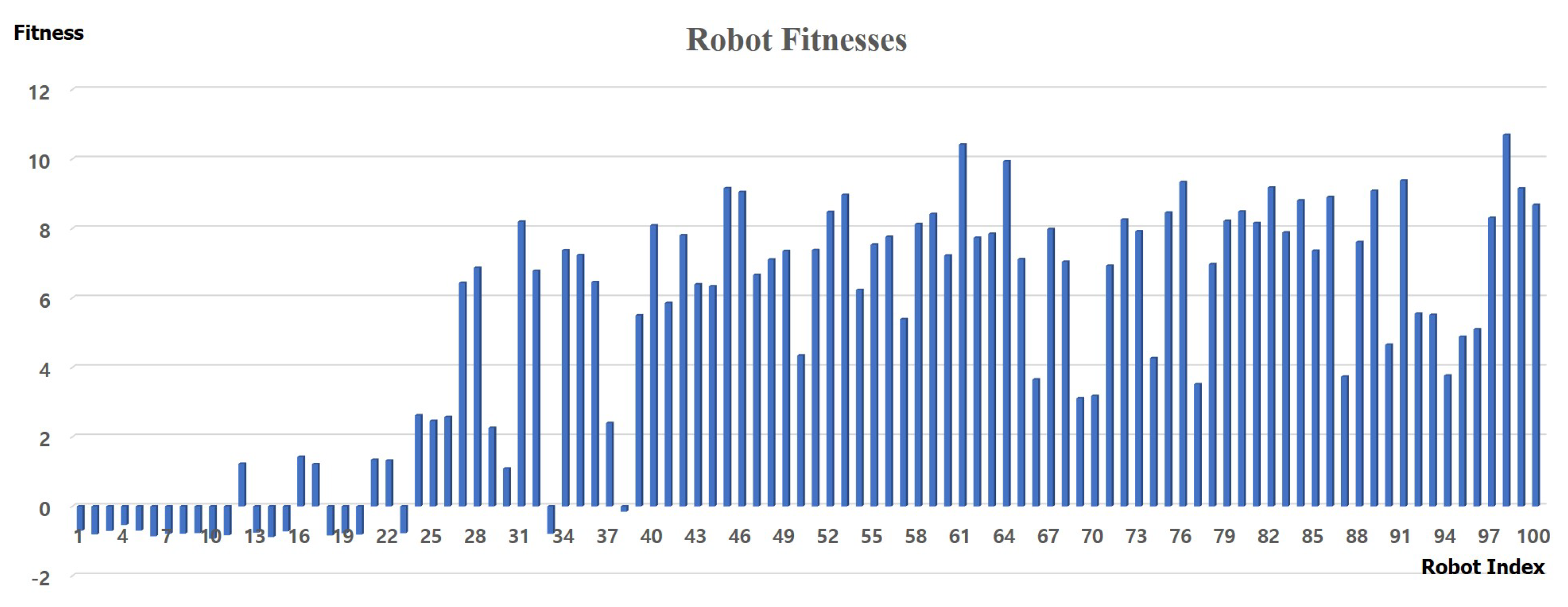 Symmetry 13 00471 g012