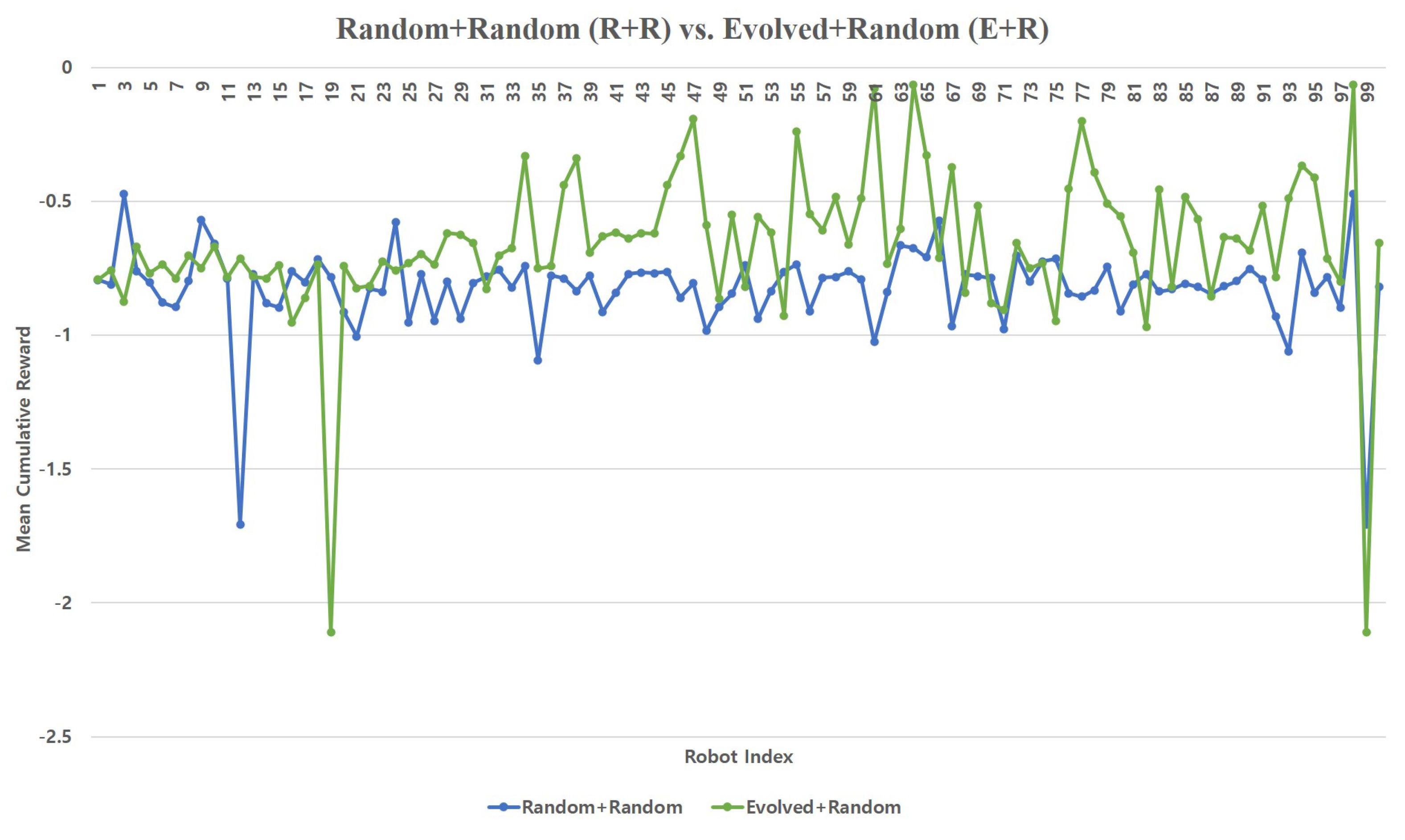 Symmetry 13 00471 g013