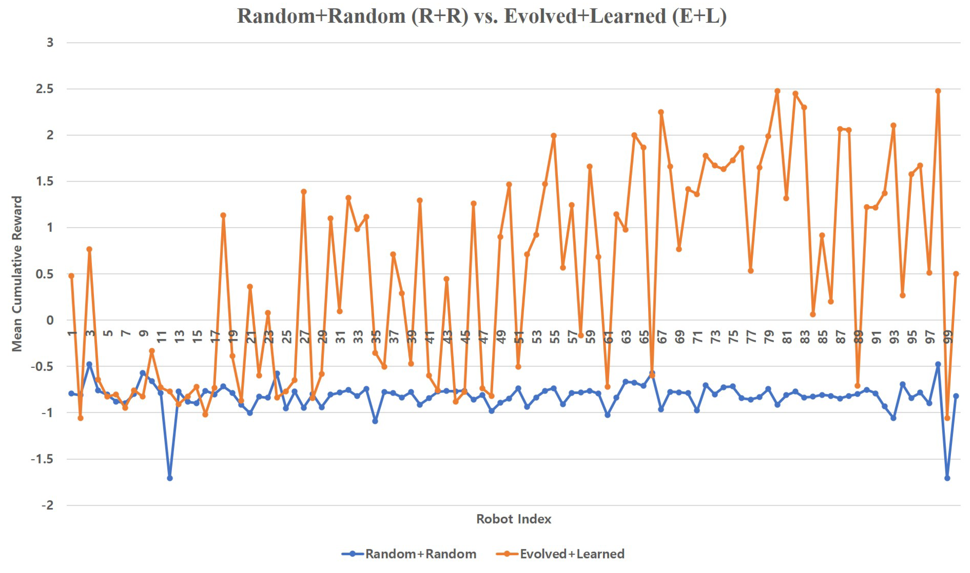 Symmetry 13 00471 g015