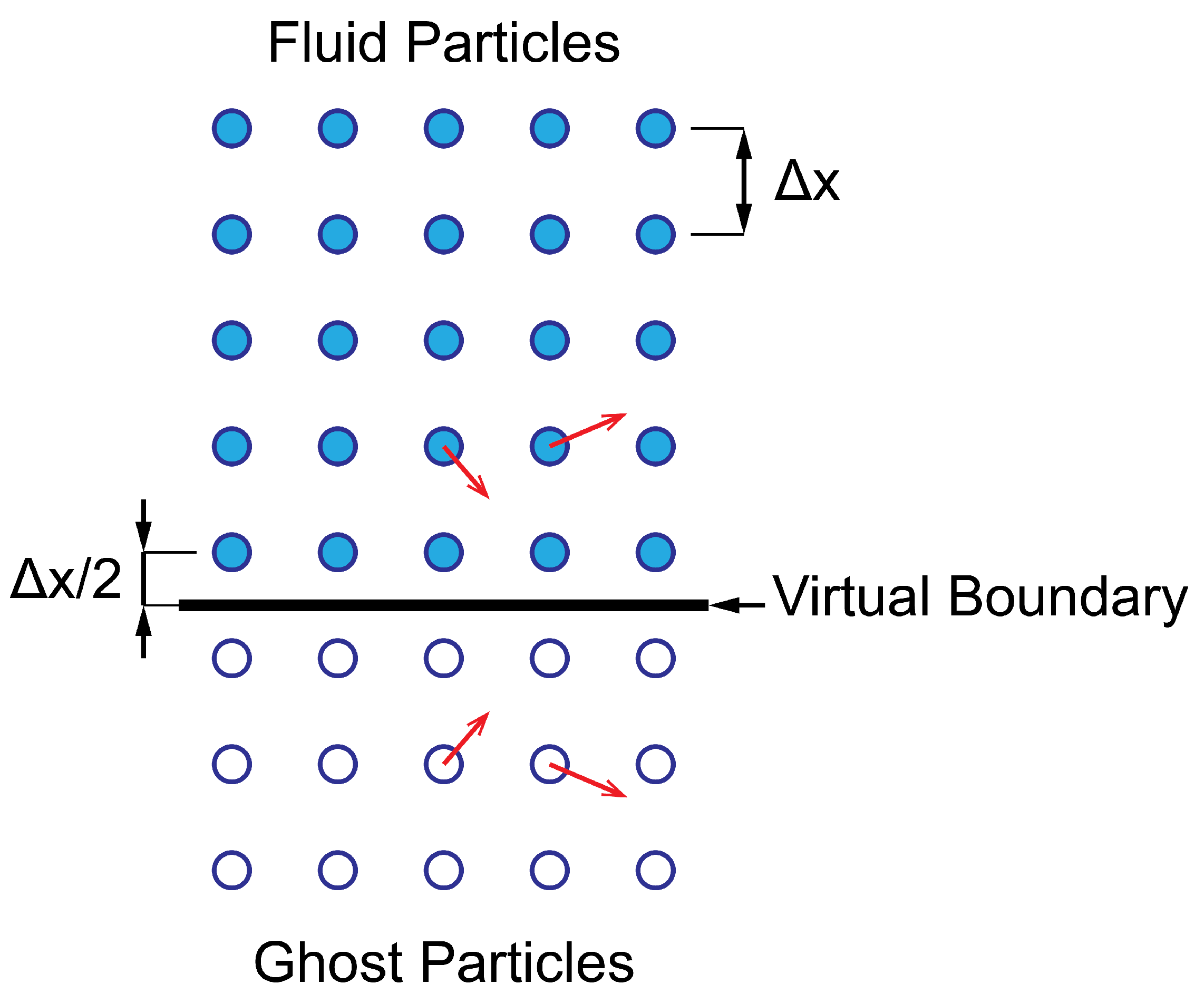 Symmetry 13 00472 g002