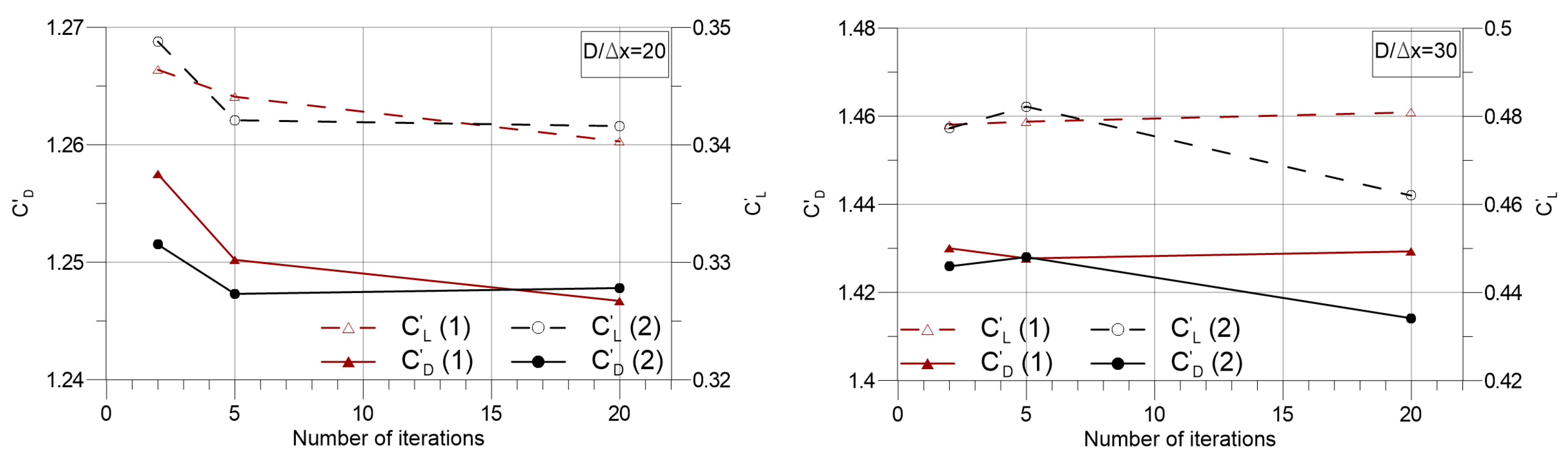 Symmetry 13 00472 g006