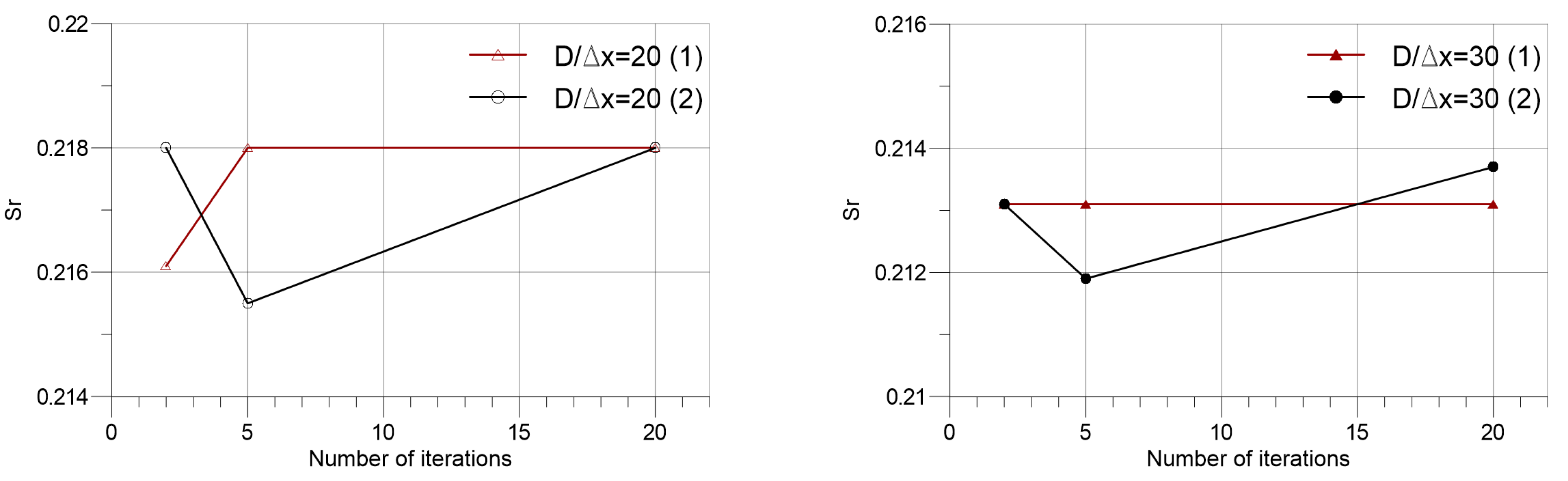 Symmetry 13 00472 g007