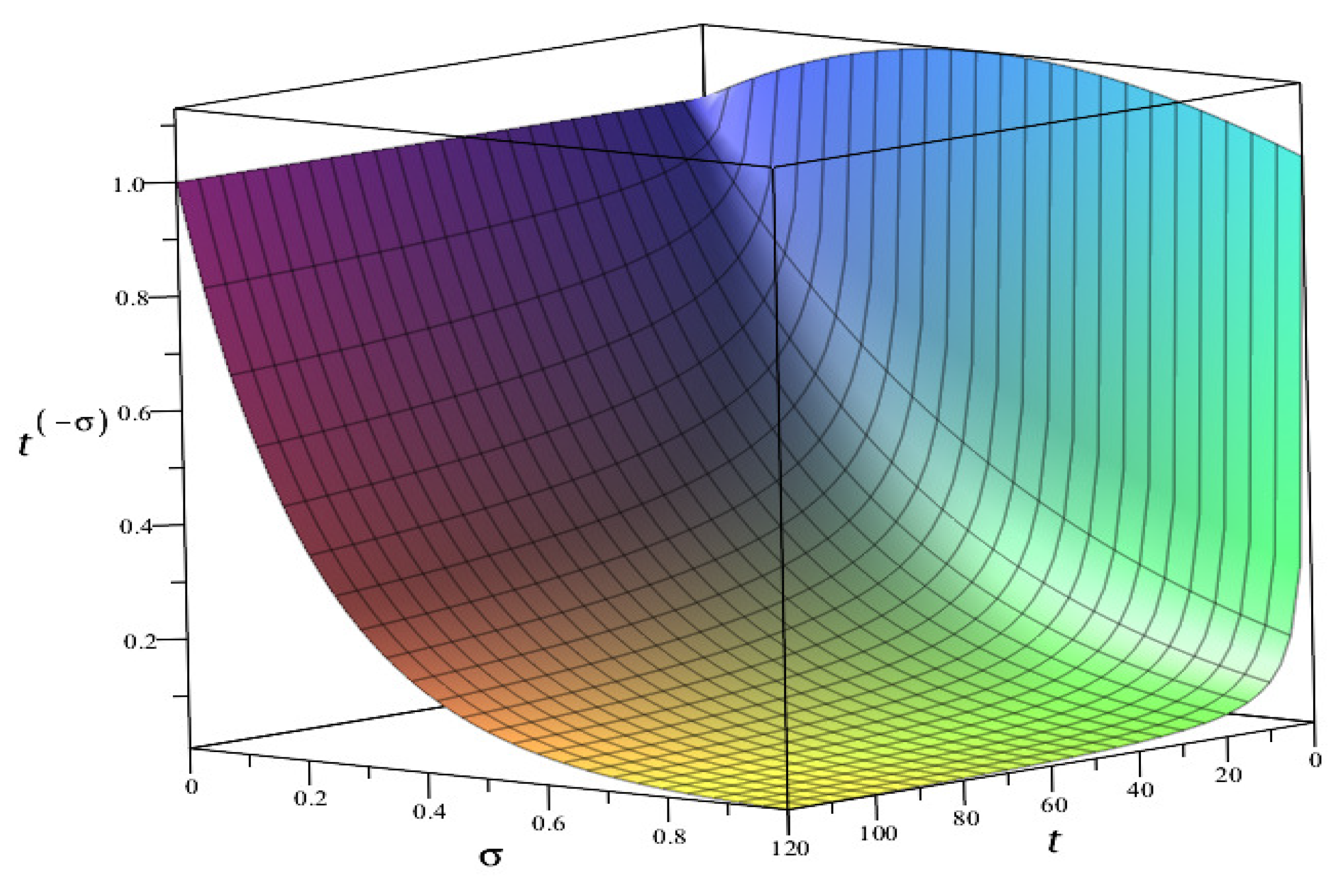 Symmetry 13 00473 g001
