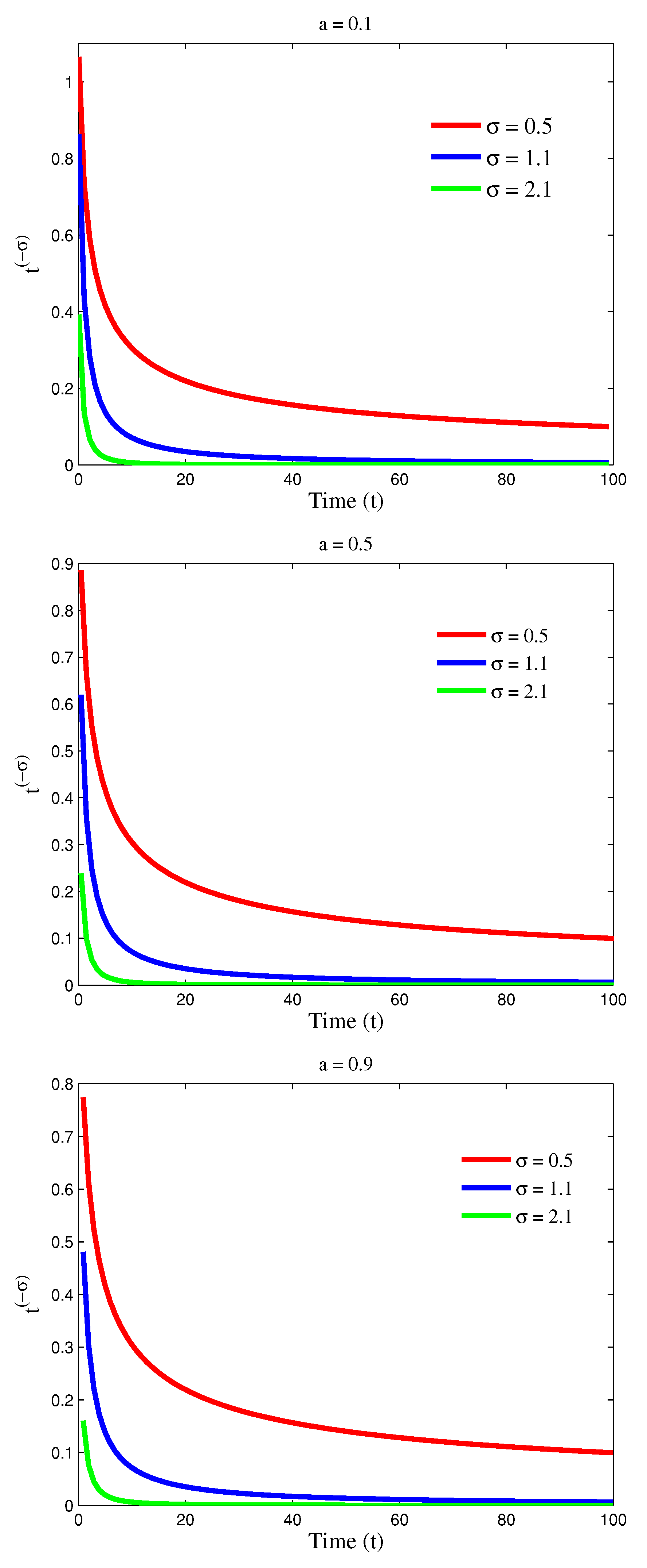Symmetry 13 00473 g002