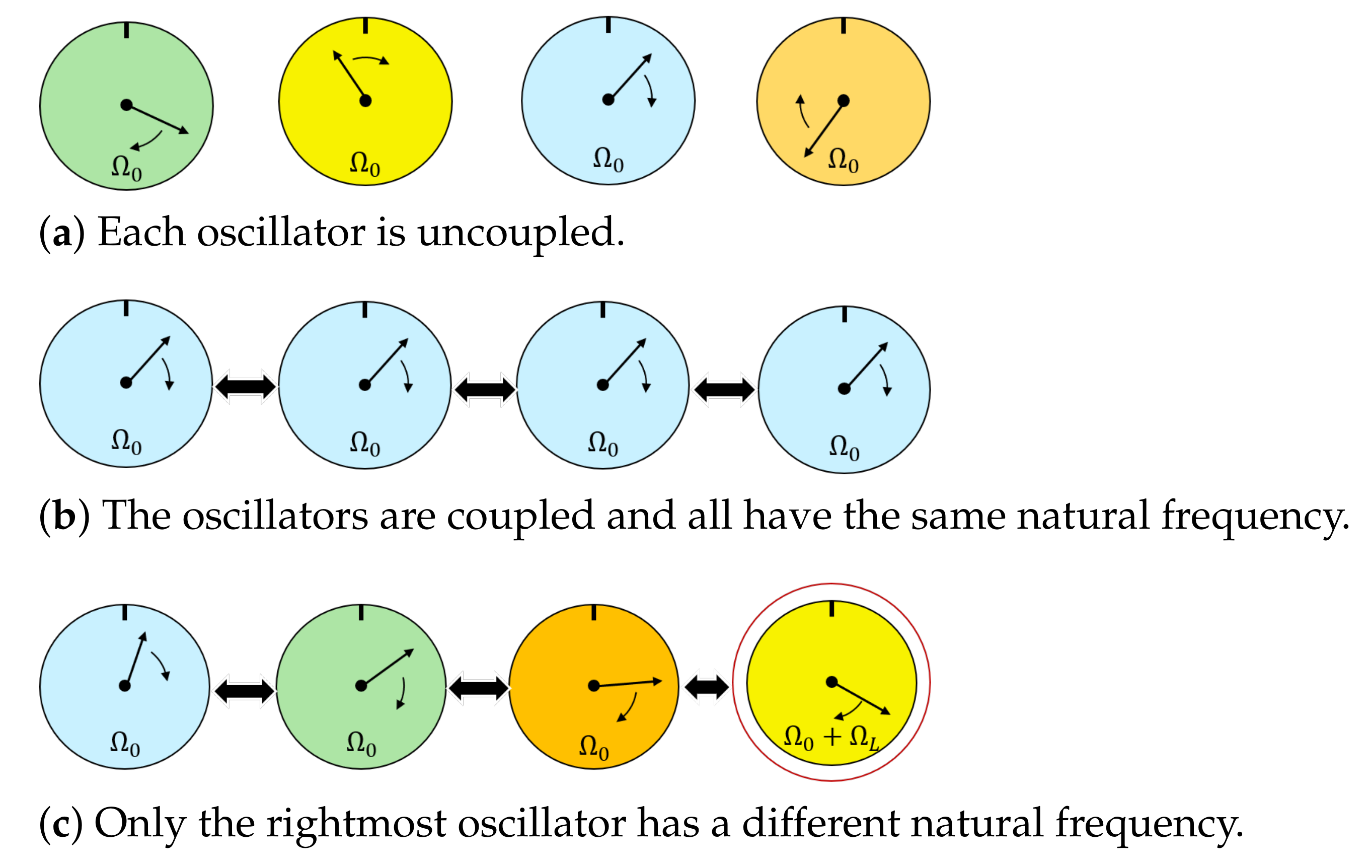Symmetry 13 00478 g001