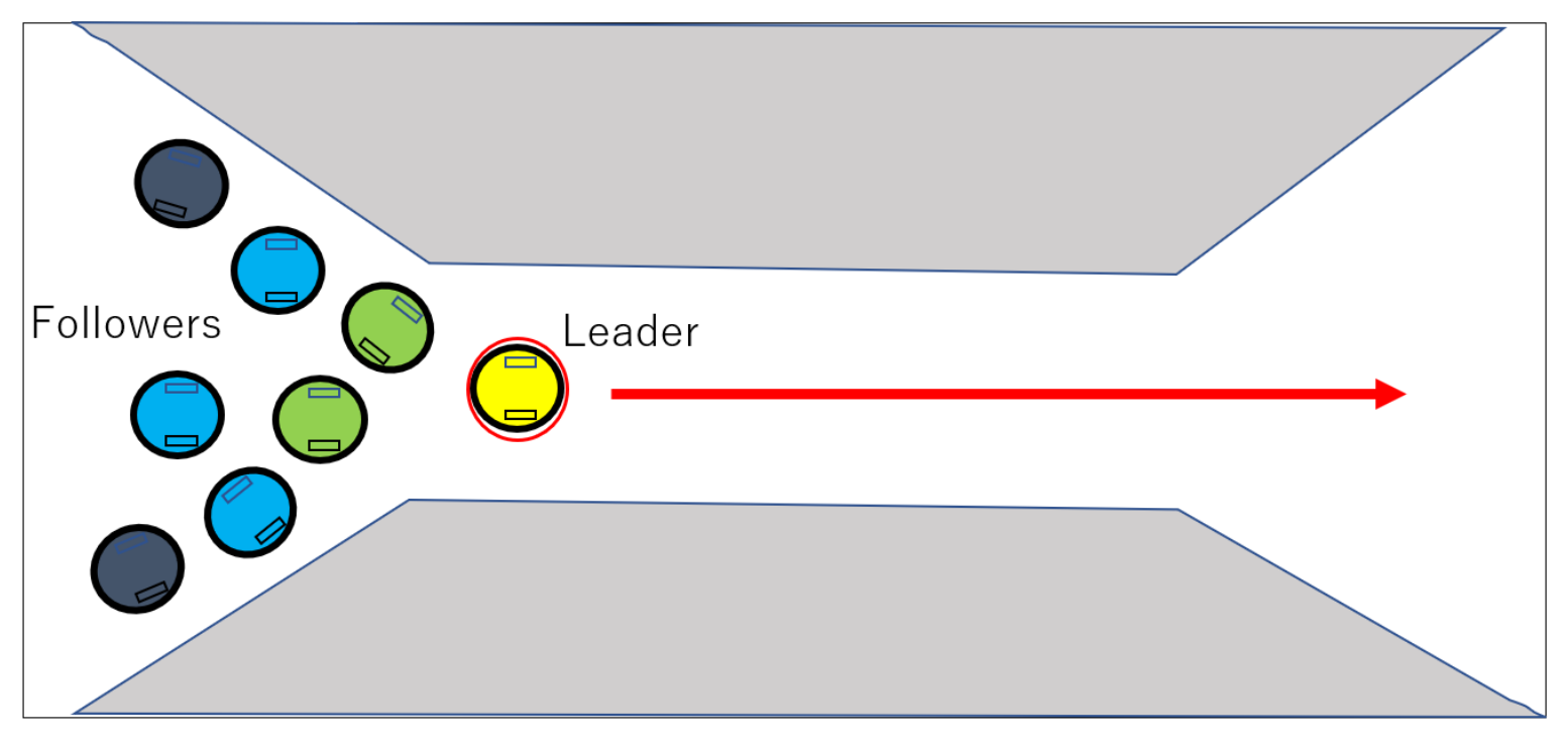 Symmetry 13 00478 g003