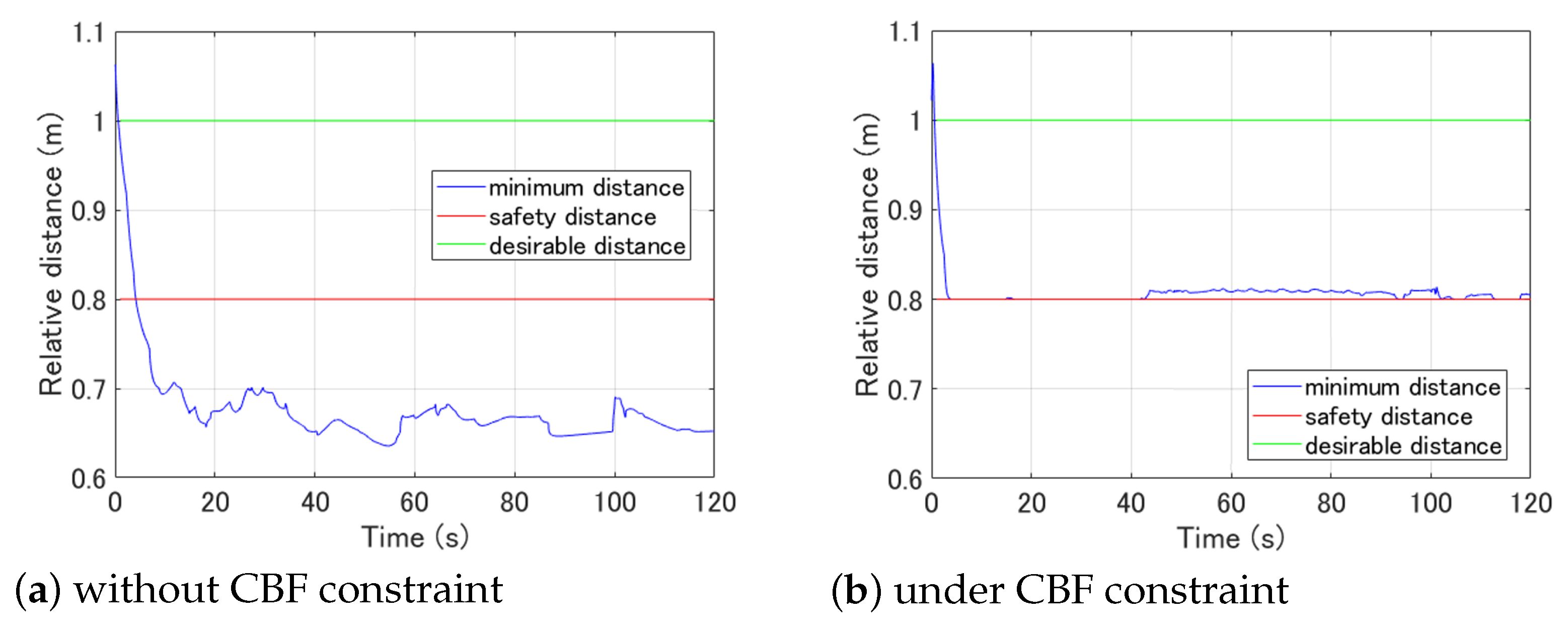 Symmetry 13 00478 g006
