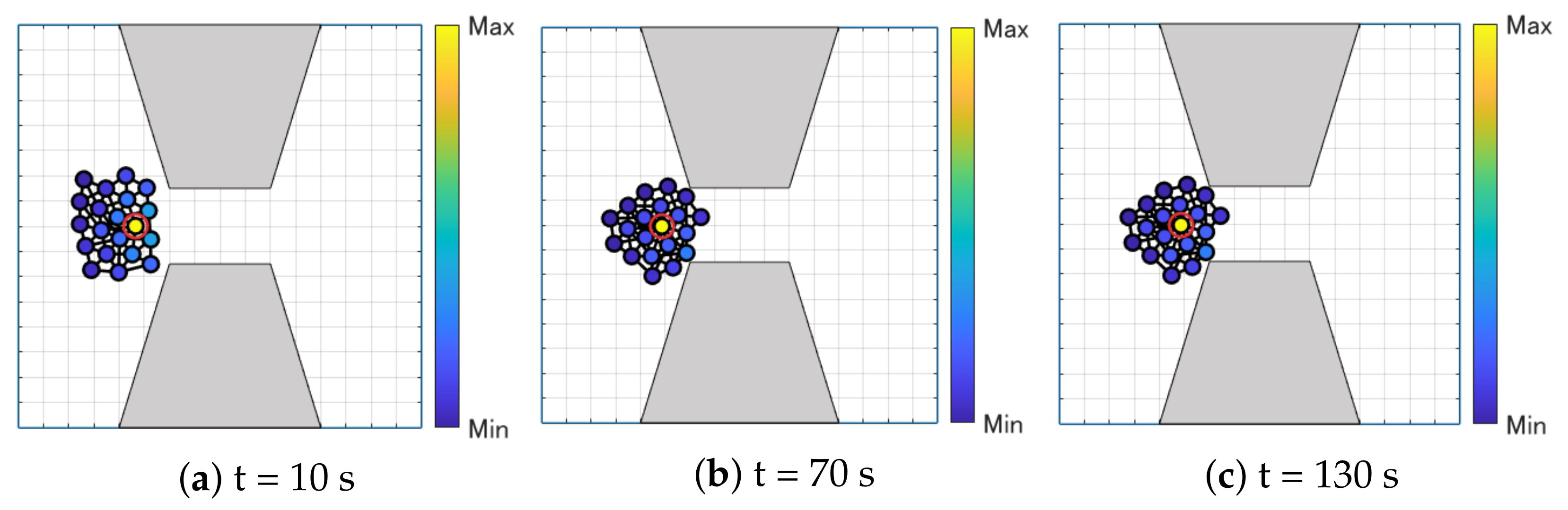 Symmetry 13 00478 g007