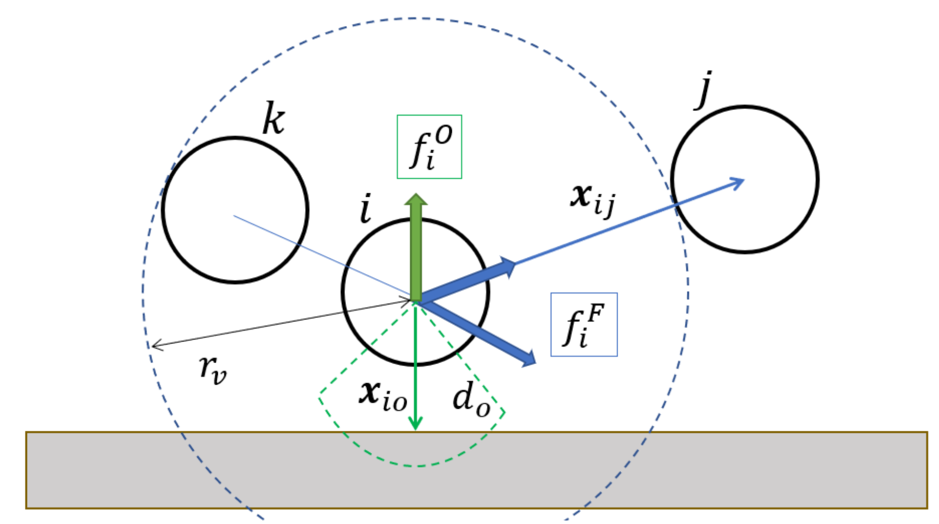 Symmetry 13 00478 g0a1
