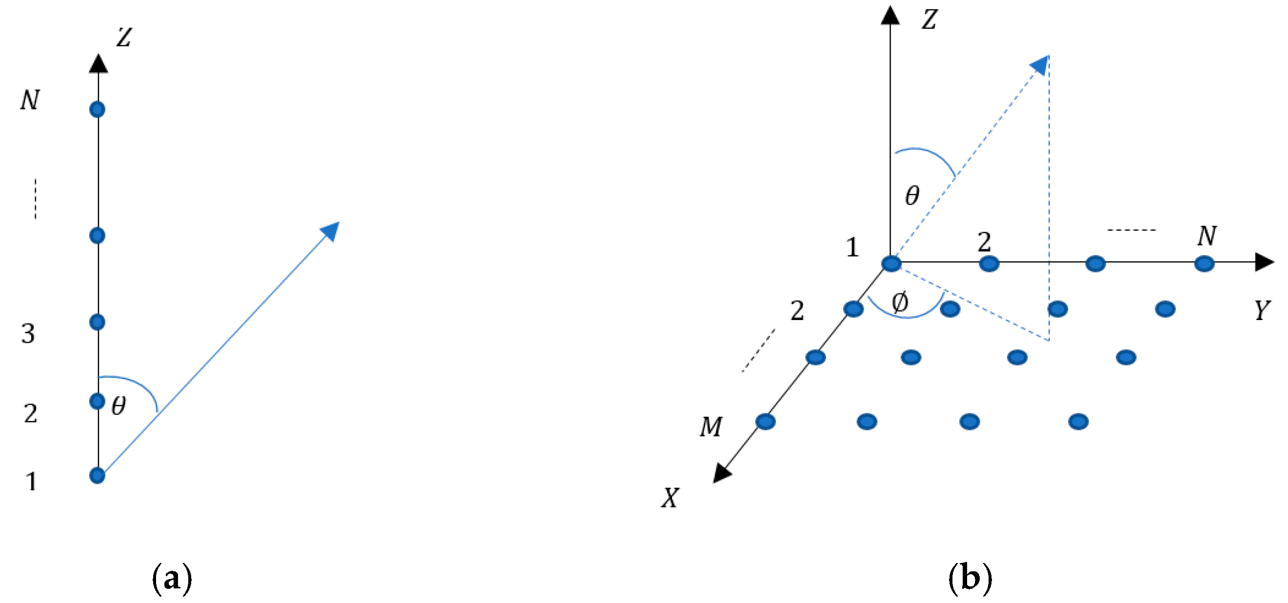 Symmetry 13 00480 g001