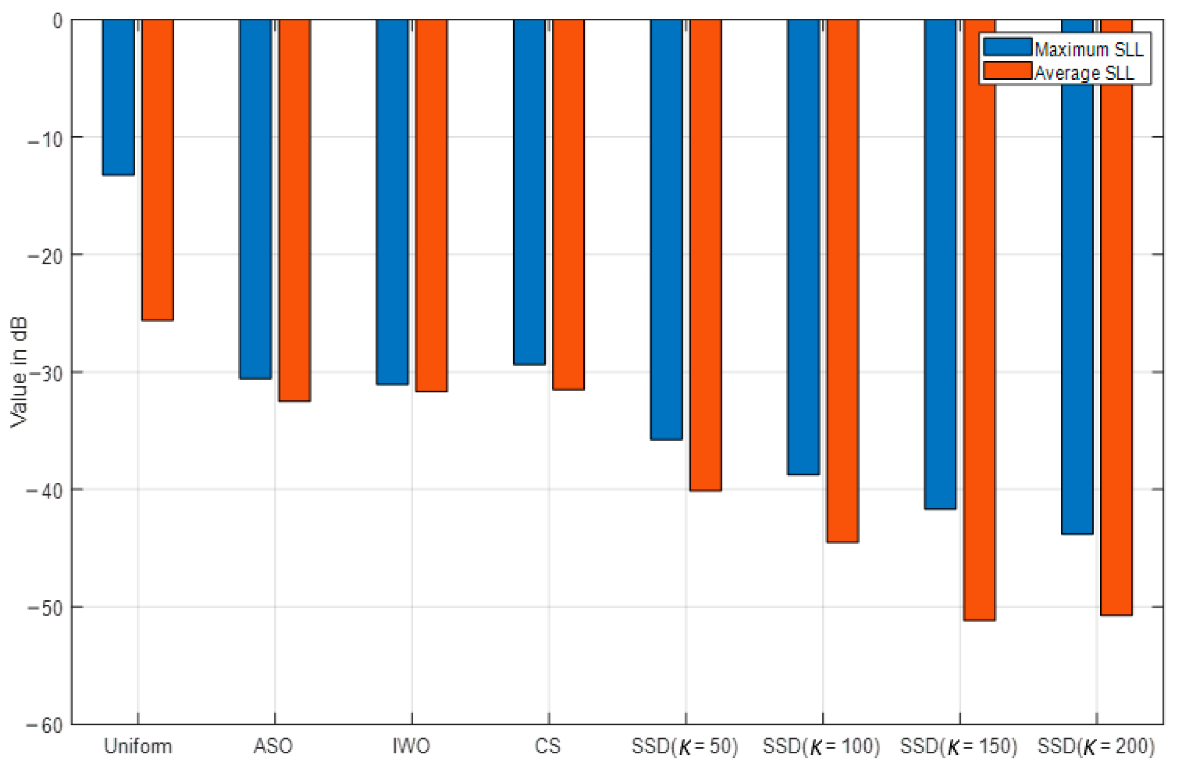Symmetry 13 00480 g018