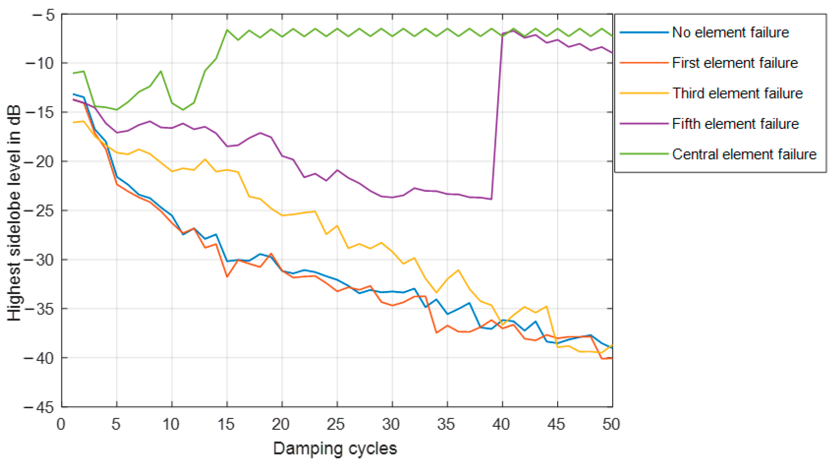 Symmetry 13 00480 g023