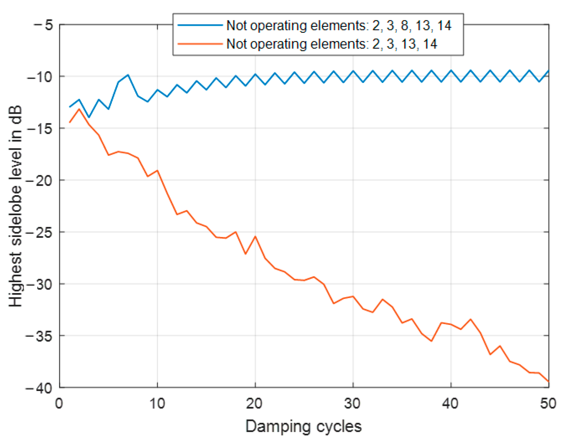 Symmetry 13 00480 g024