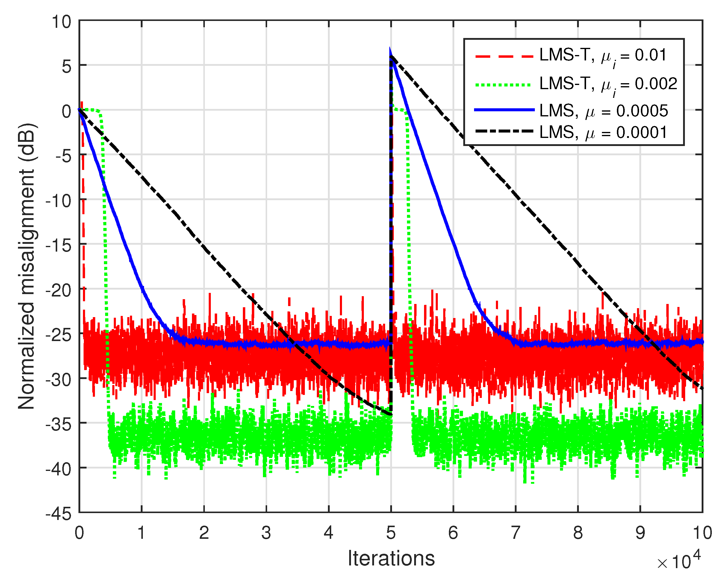 Symmetry 13 00481 g003