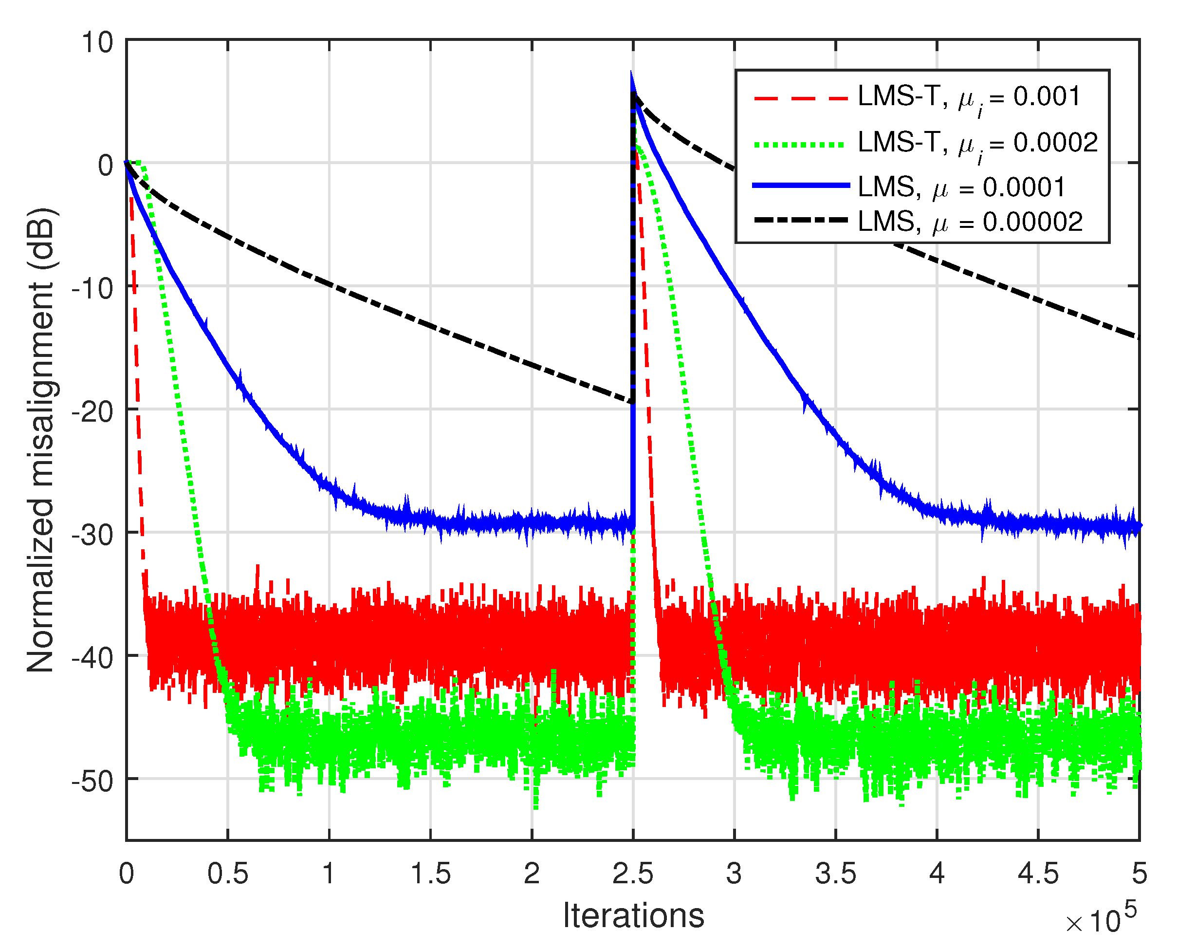 Symmetry 13 00481 g004