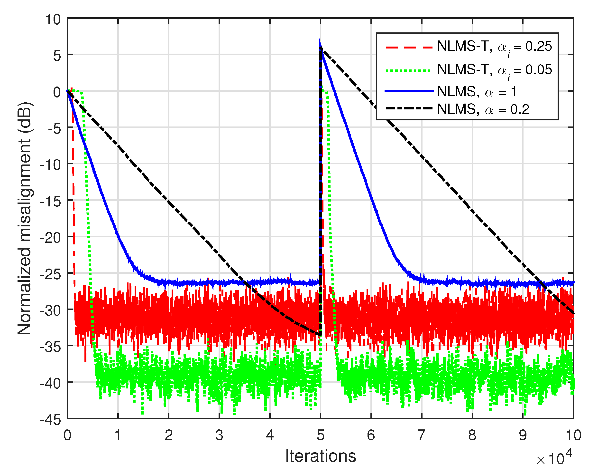 Symmetry 13 00481 g006