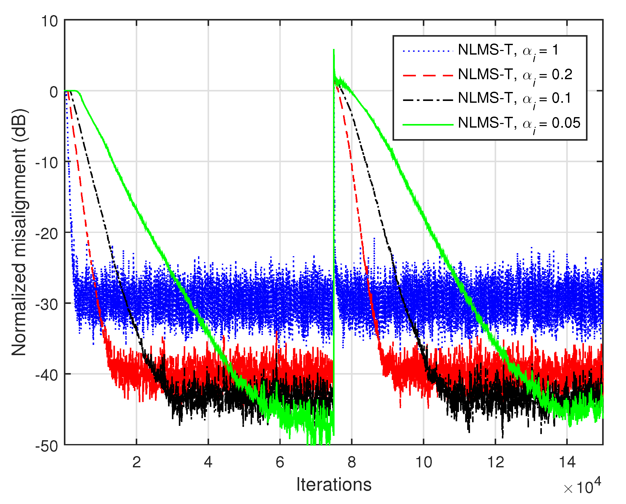 Symmetry 13 00481 g009