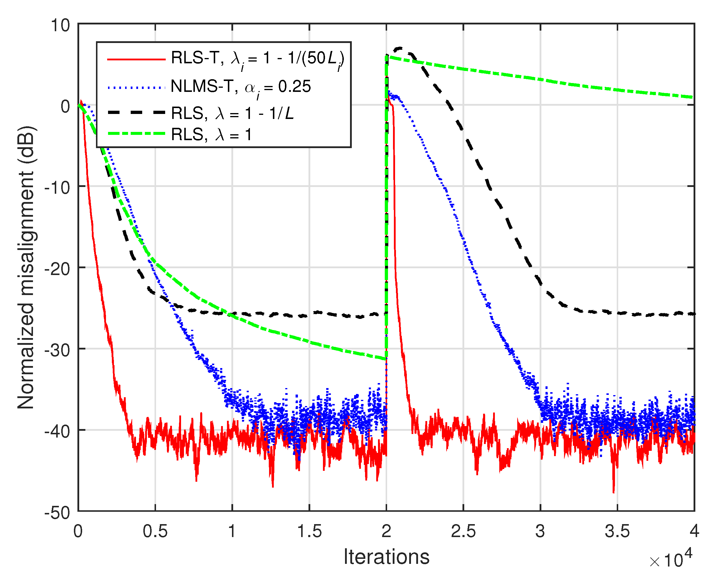 Symmetry 13 00481 g012