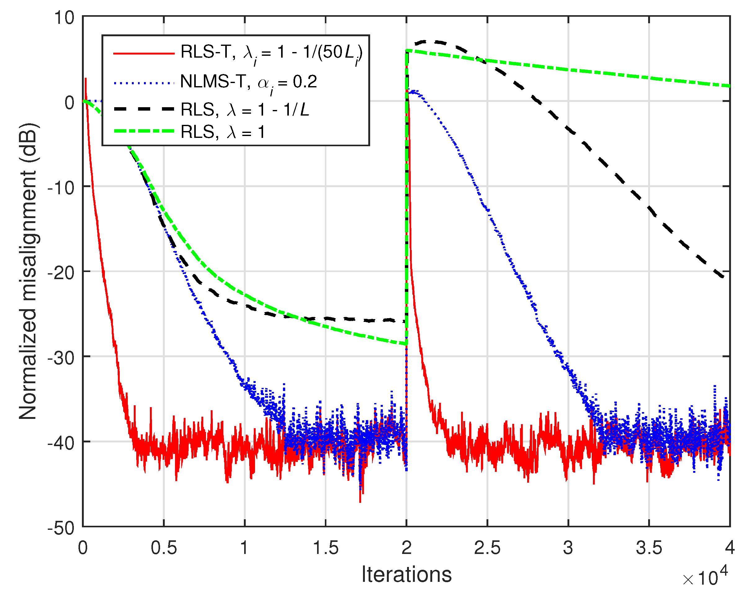 Symmetry 13 00481 g013