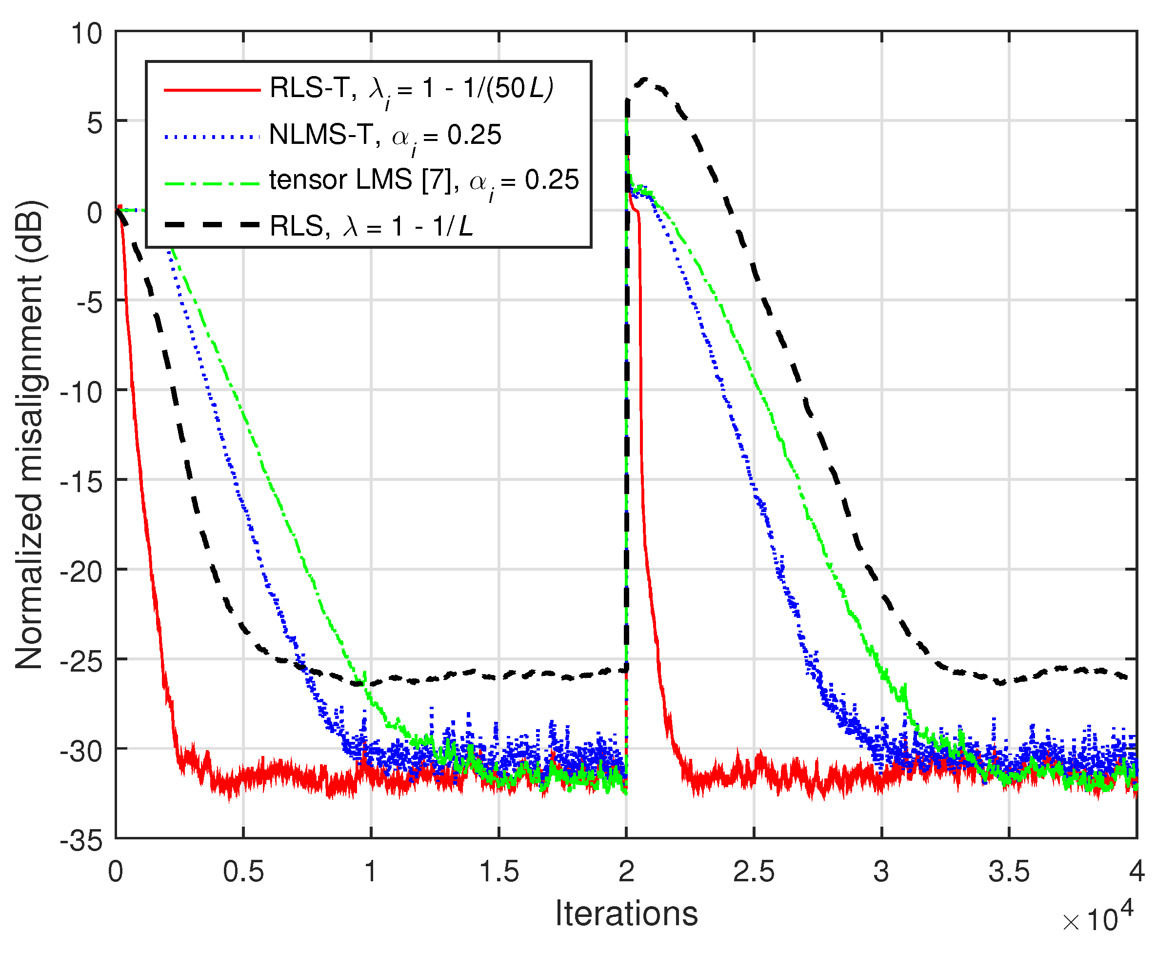 Symmetry 13 00481 g014