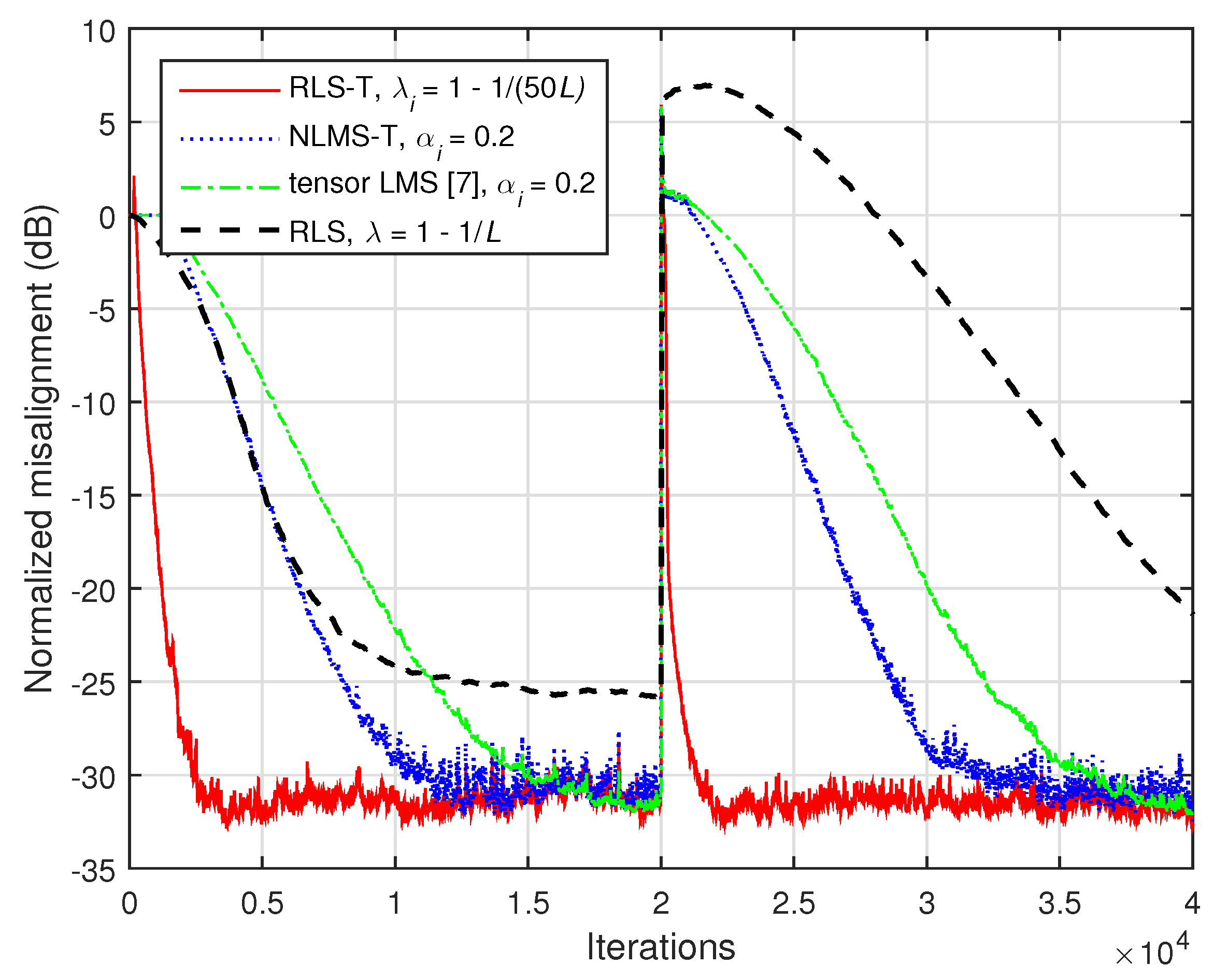 Symmetry 13 00481 g015
