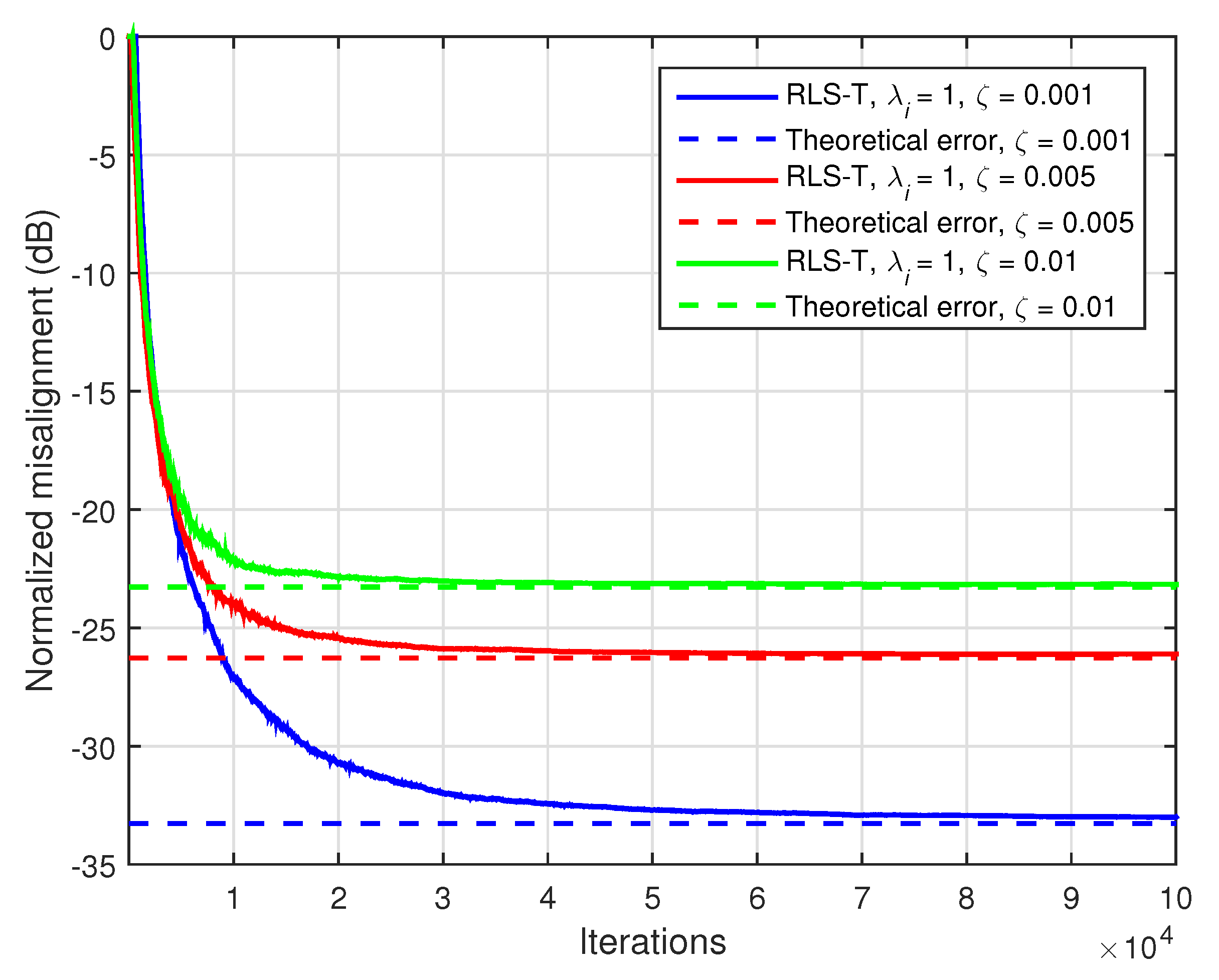Symmetry 13 00481 g018