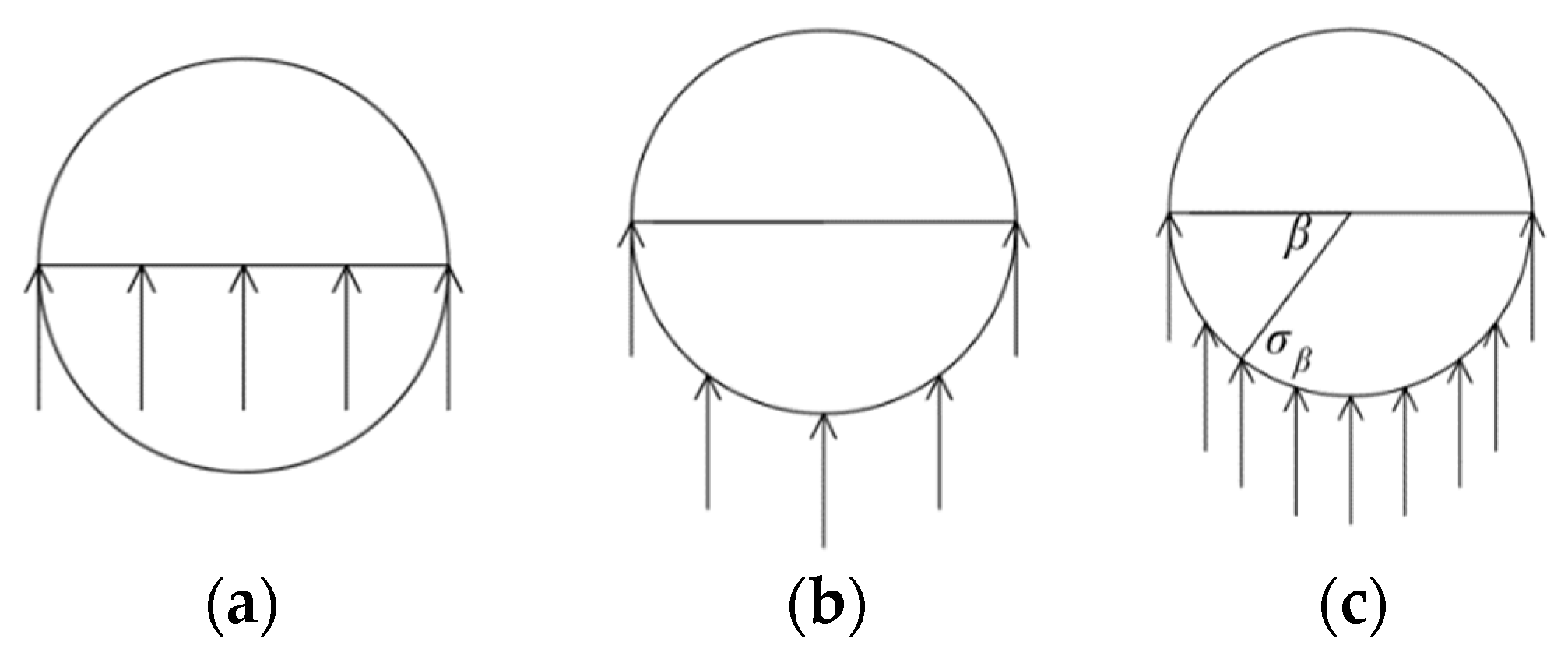 Symmetry 13 00482 g001