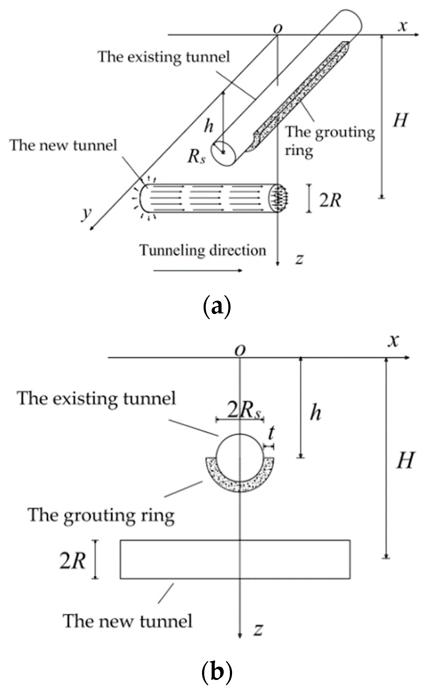 Symmetry 13 00482 g005a