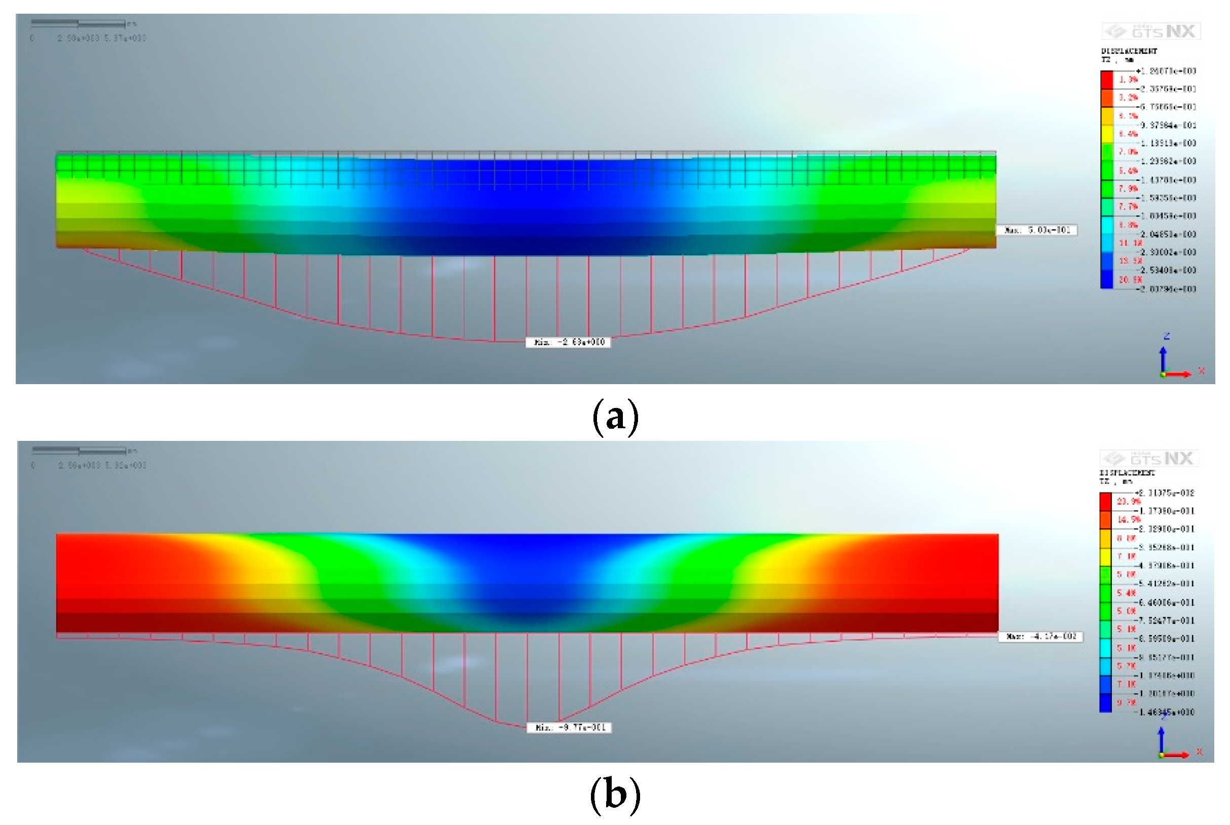 Symmetry 13 00482 g009