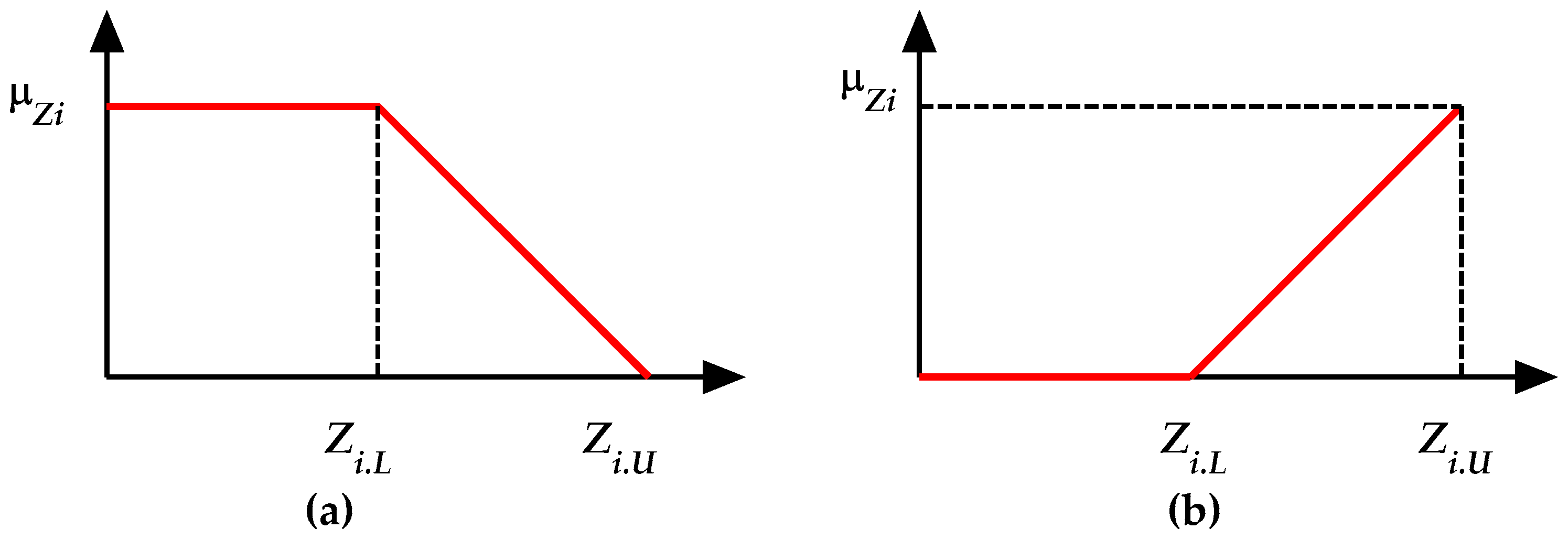Symmetry 13 00483 g002