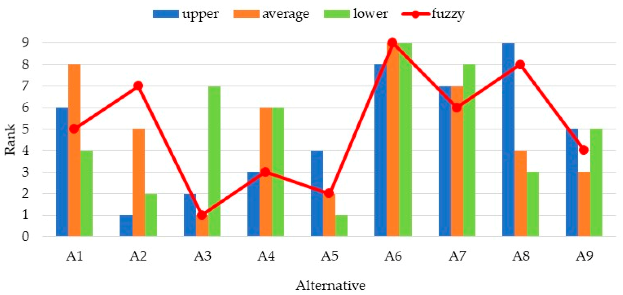 Symmetry 13 00483 g004