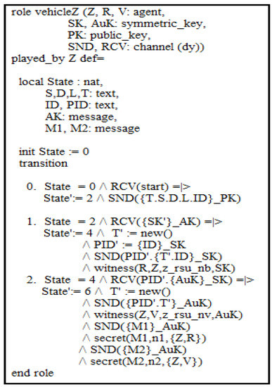 Symmetry 13 00484 g0a2