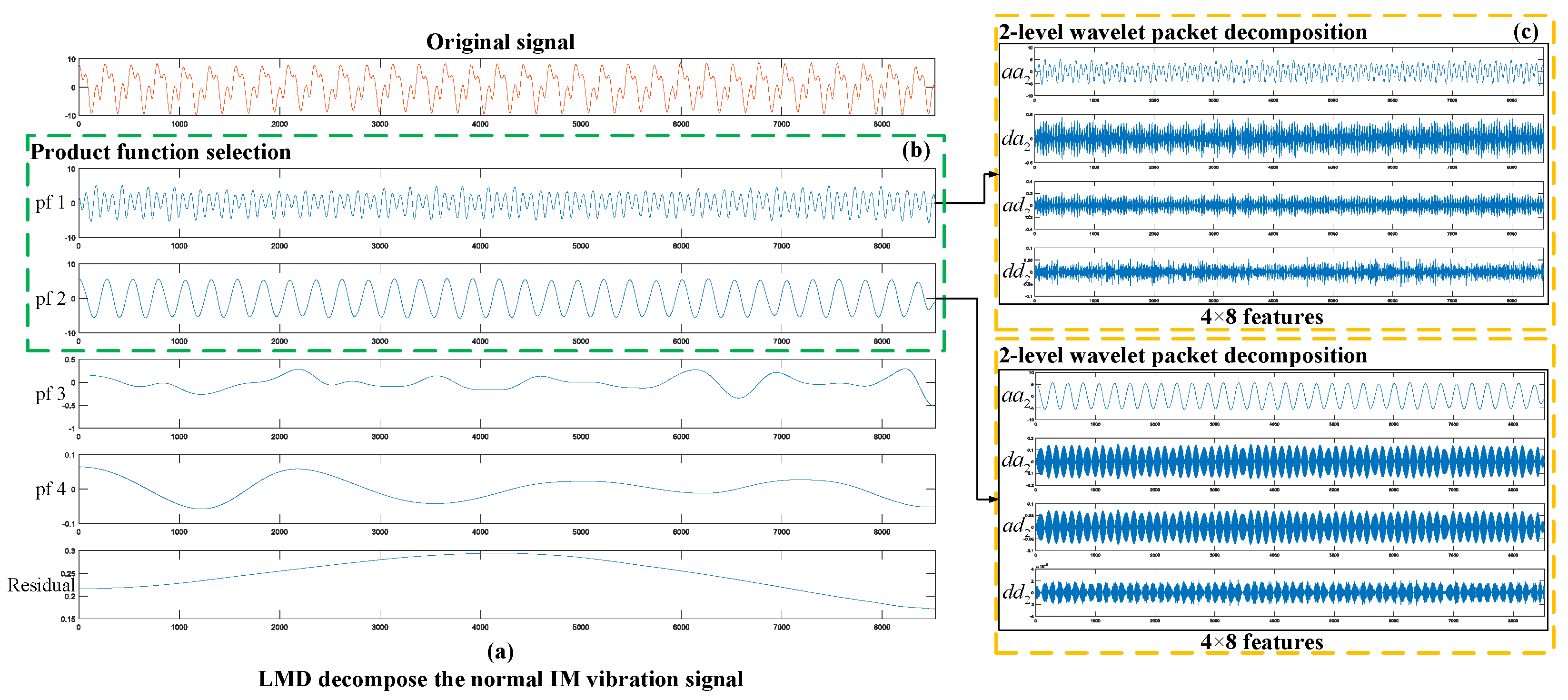 Symmetry 13 00487 g001