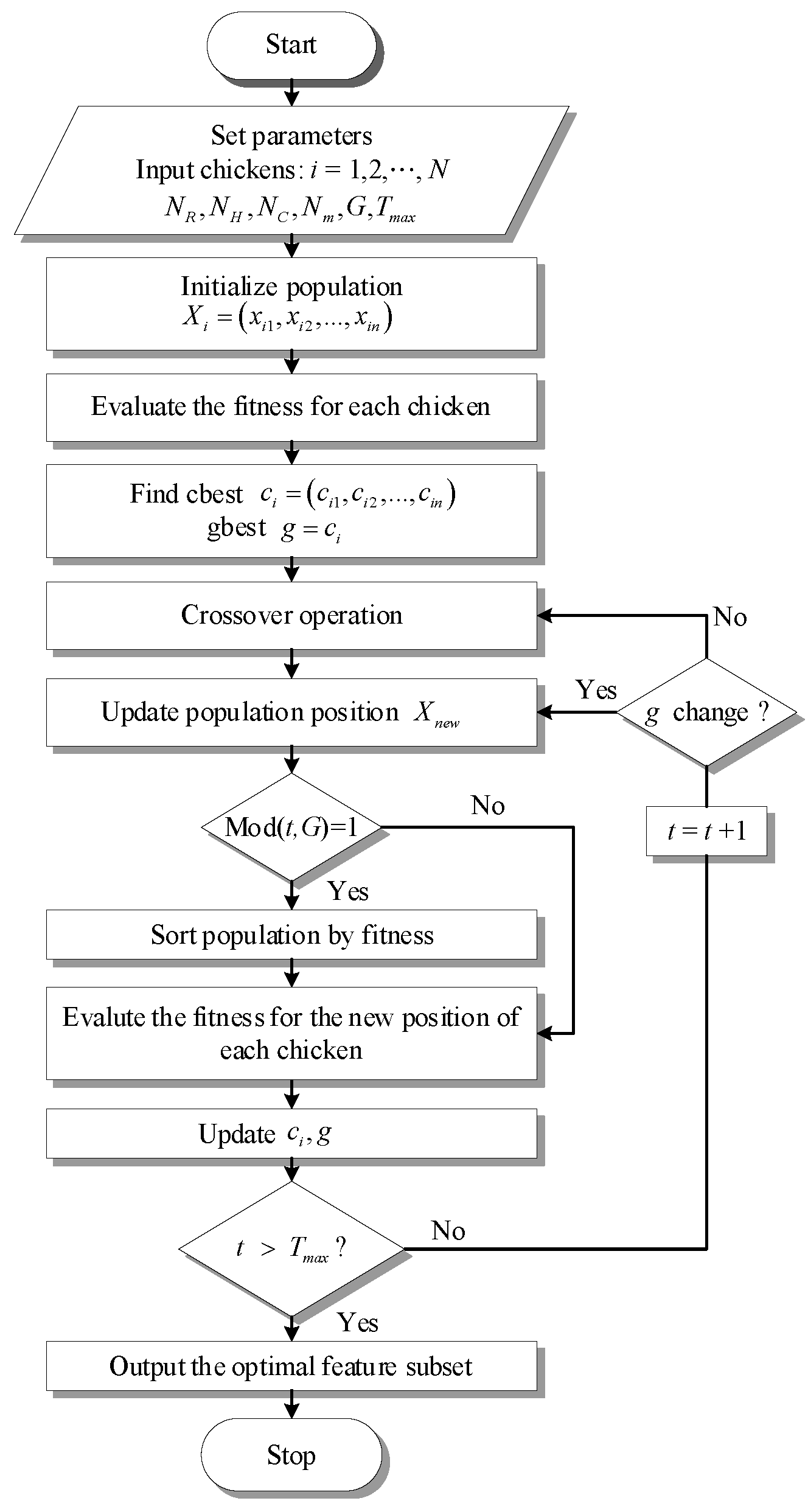 Symmetry 13 00487 g003