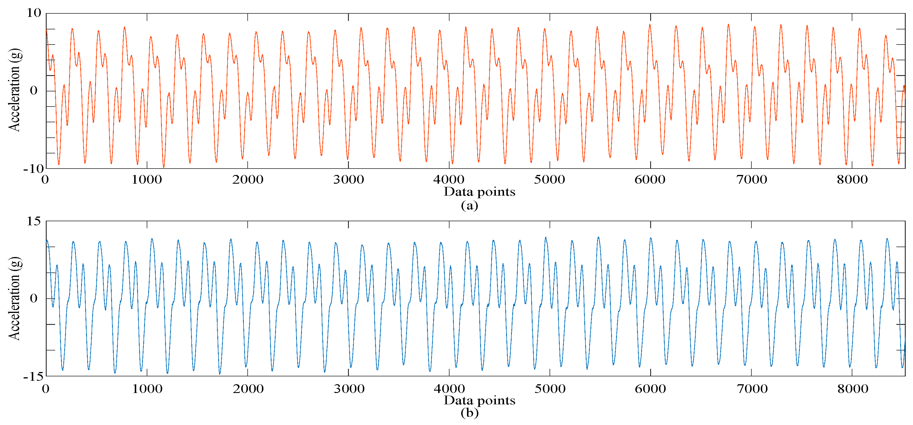 Symmetry 13 00487 g006