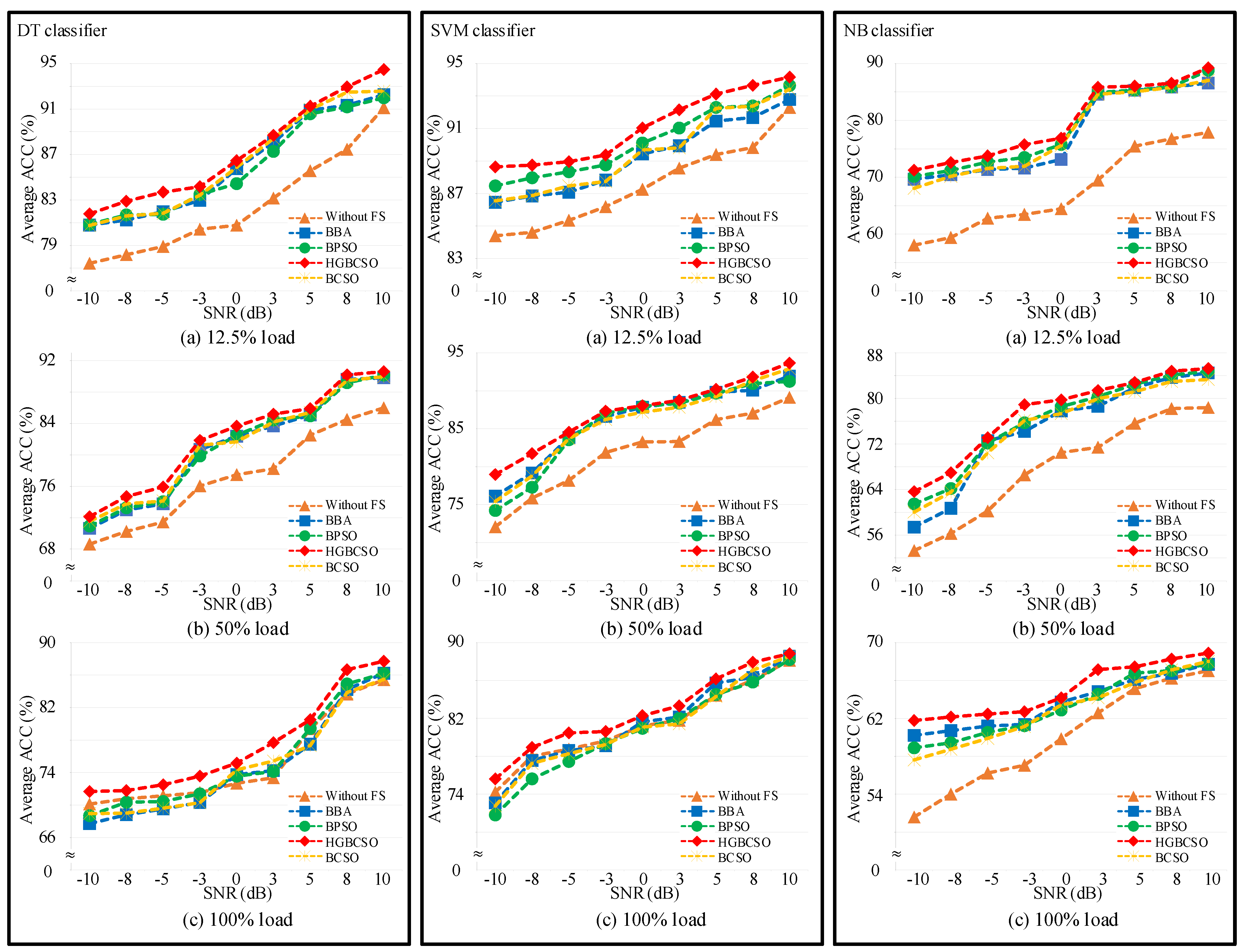 Symmetry 13 00487 g009