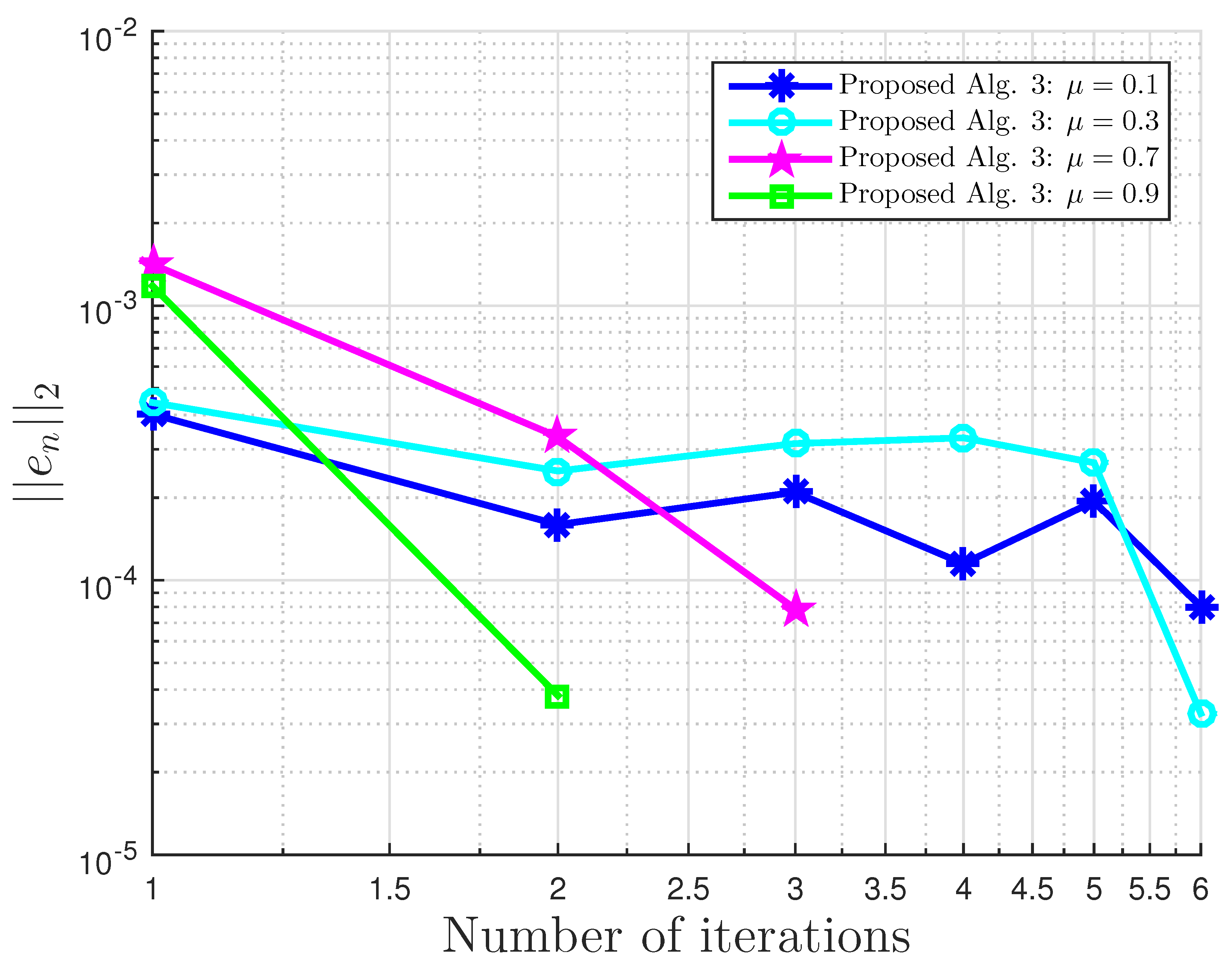 Symmetry 13 00489 g006