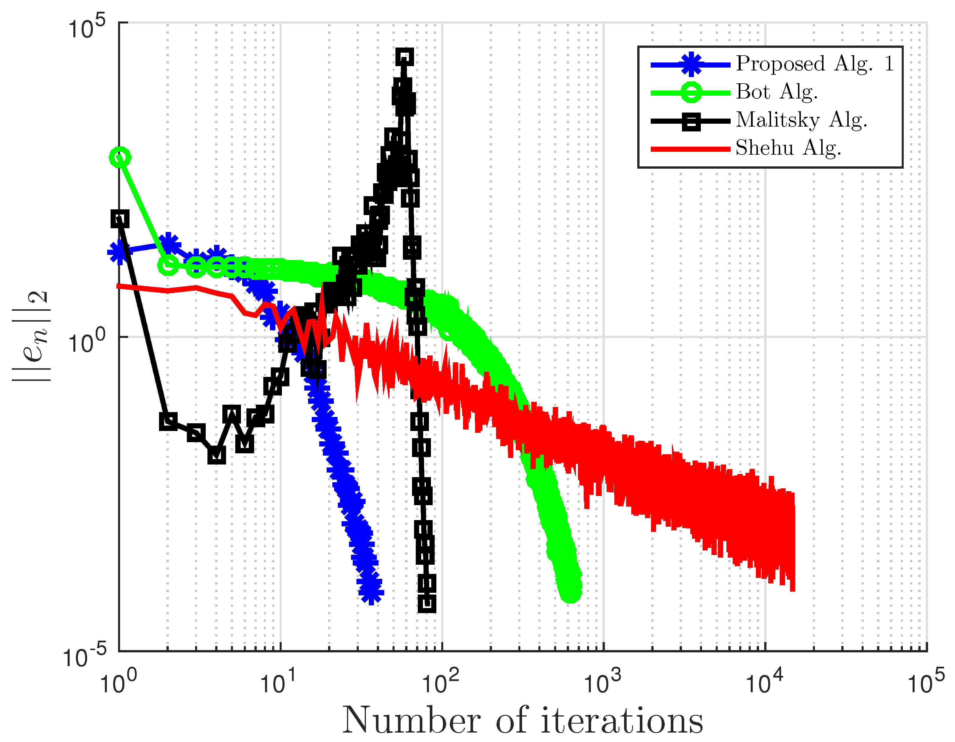 Symmetry 13 00489 g009