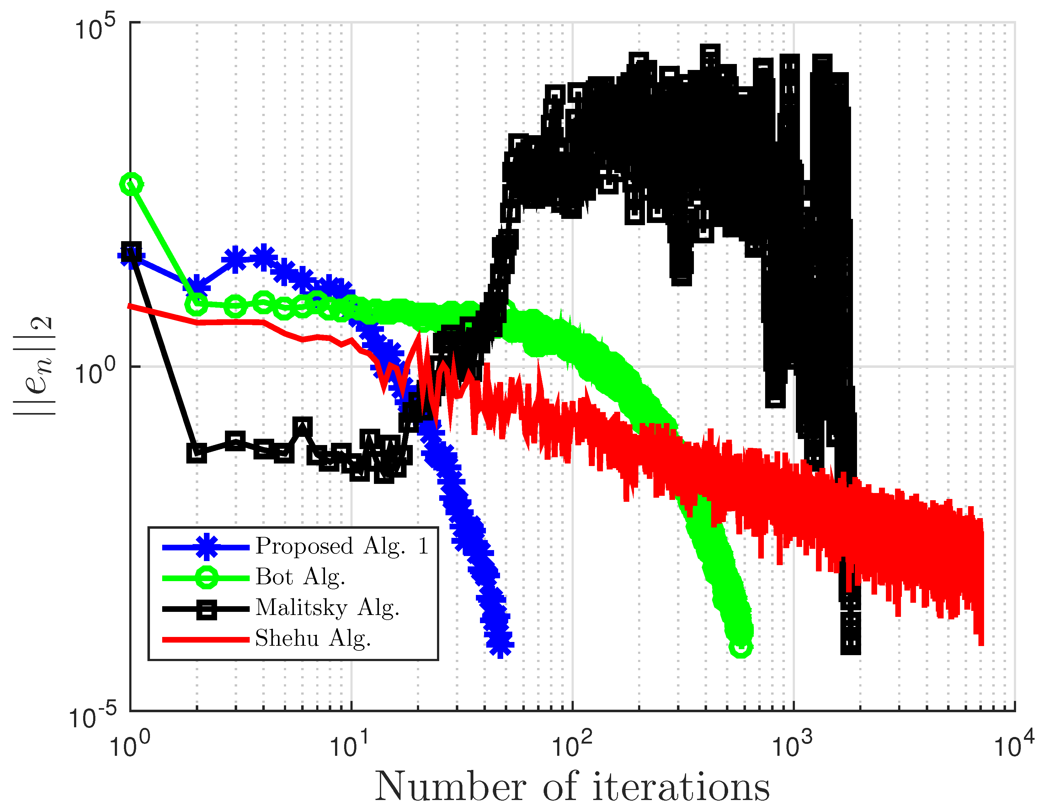 Symmetry 13 00489 g010
