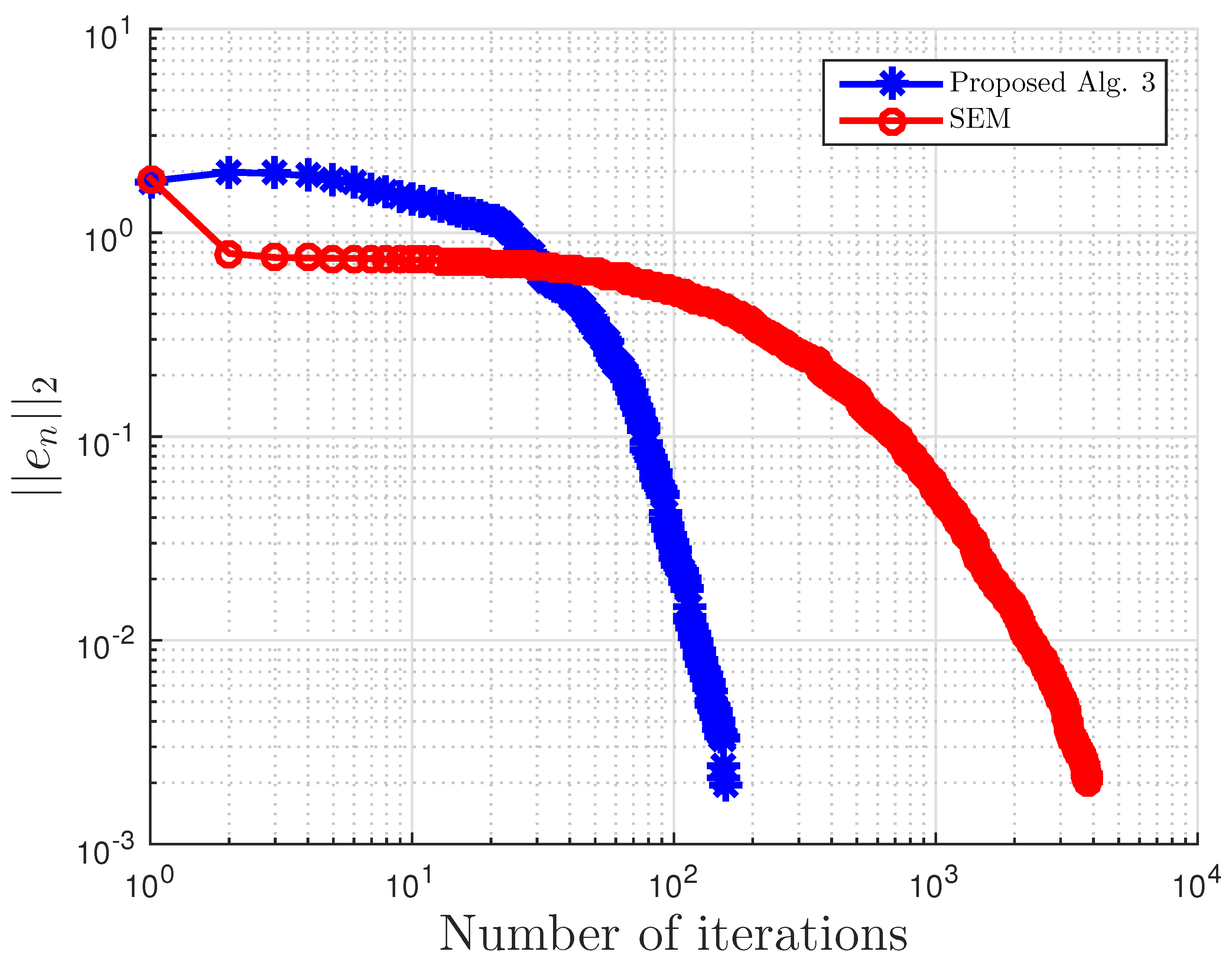 Symmetry 13 00489 g013