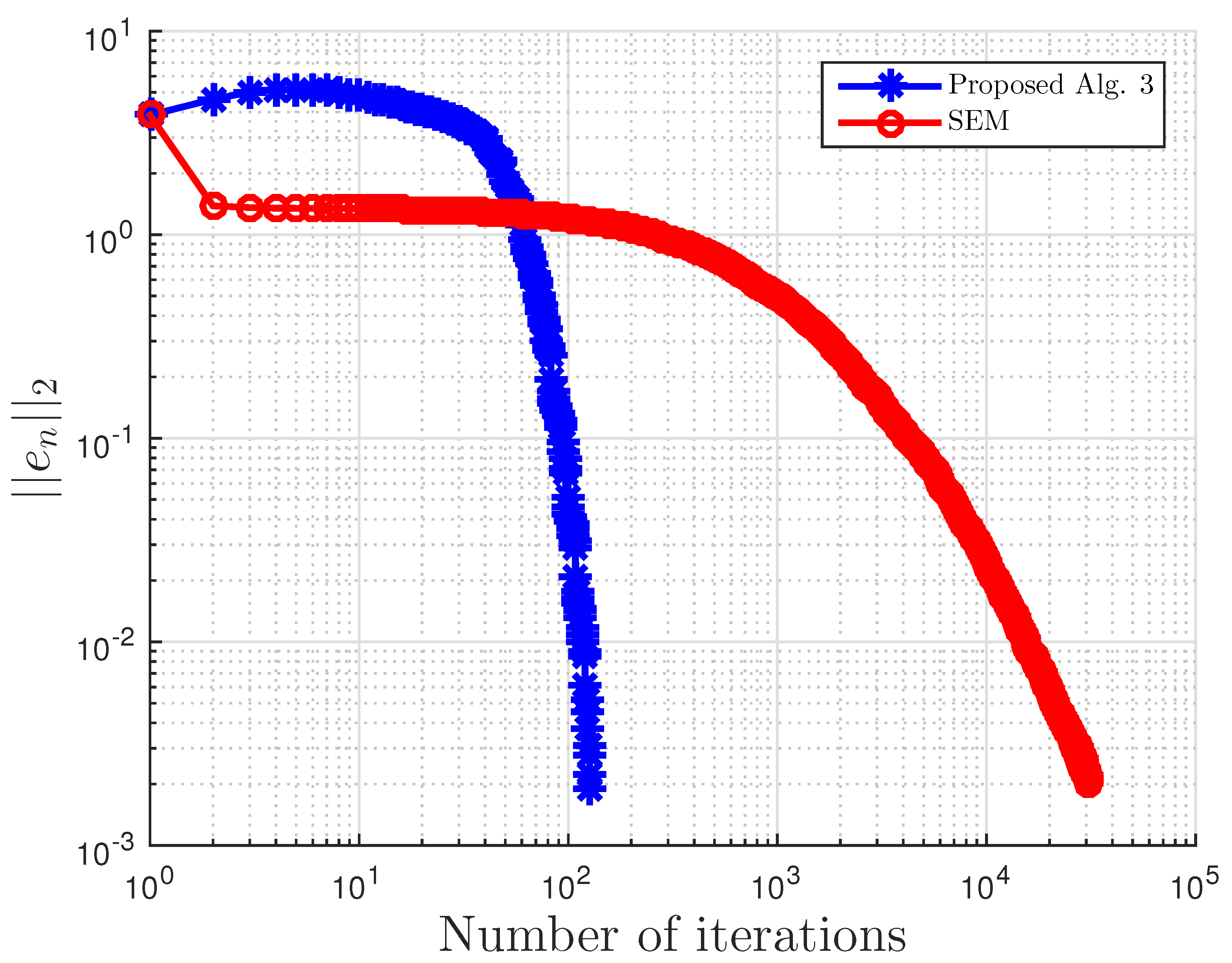 Symmetry 13 00489 g016