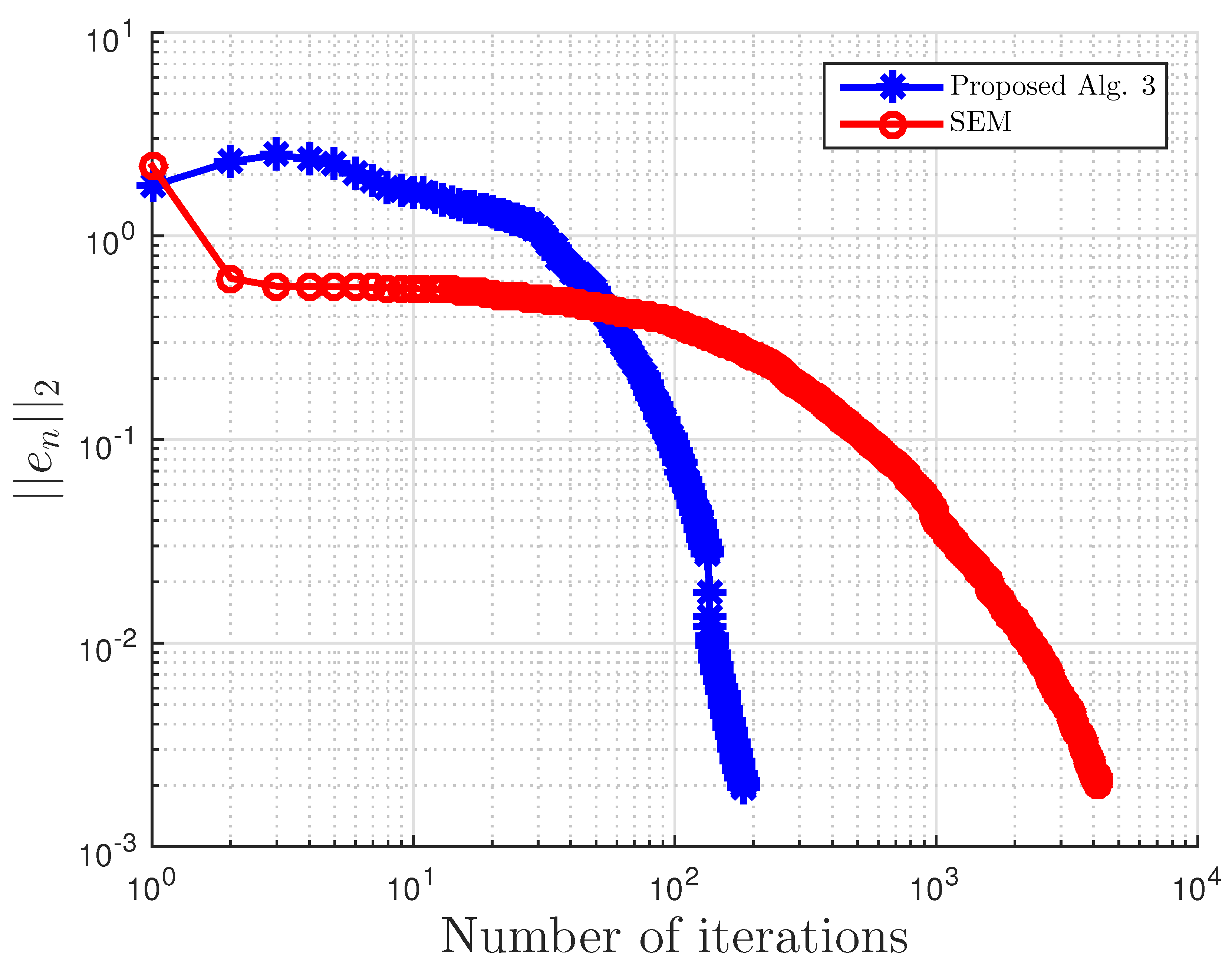 Symmetry 13 00489 g017