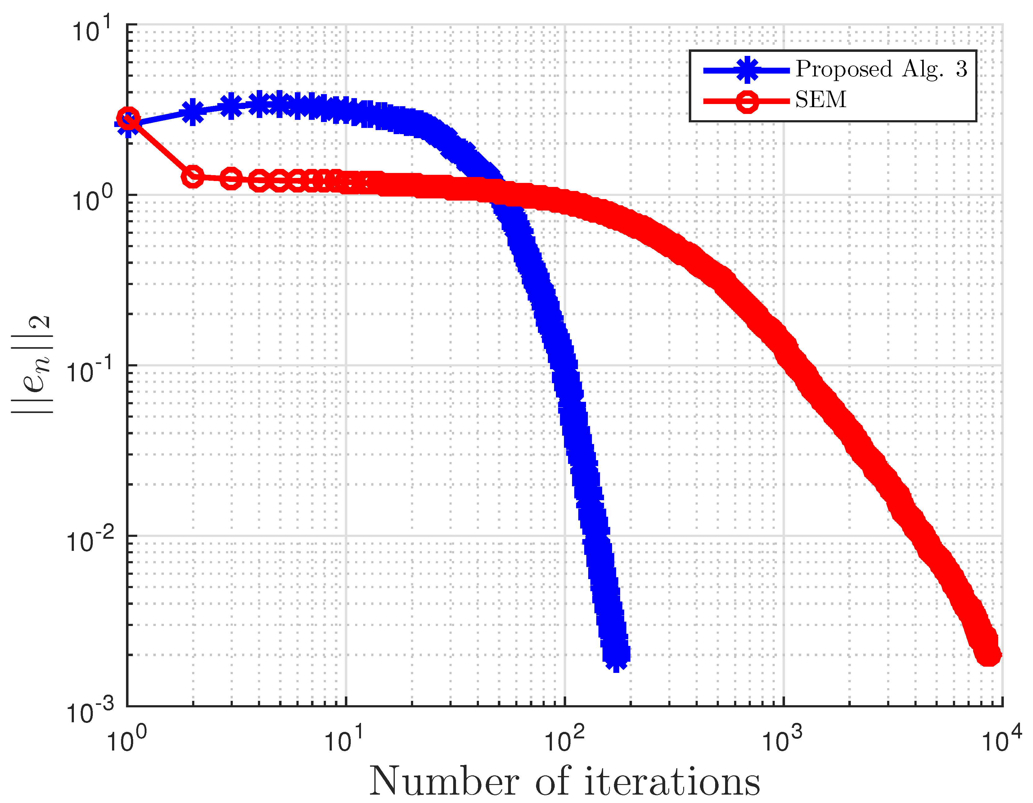 Symmetry 13 00489 g018