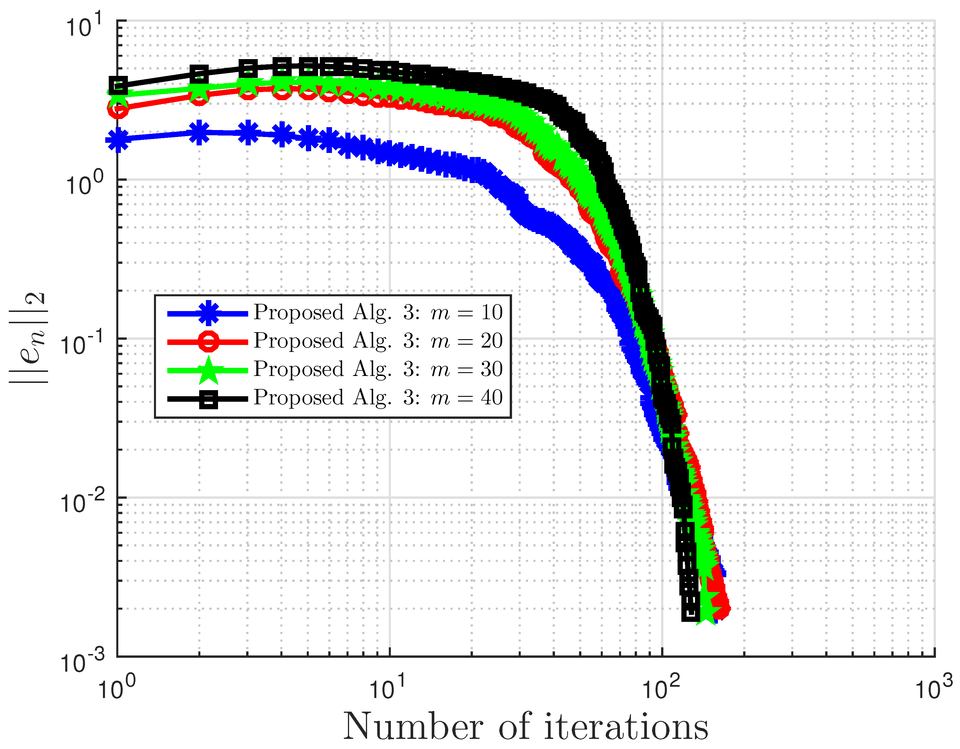 Symmetry 13 00489 g021