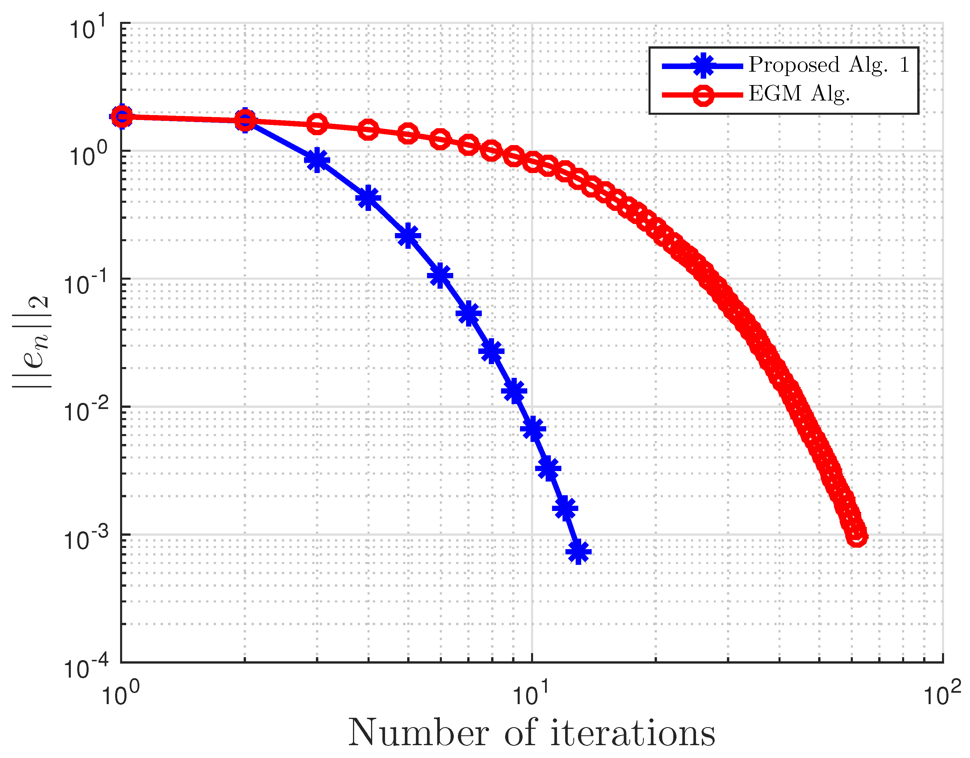 Symmetry 13 00489 g024