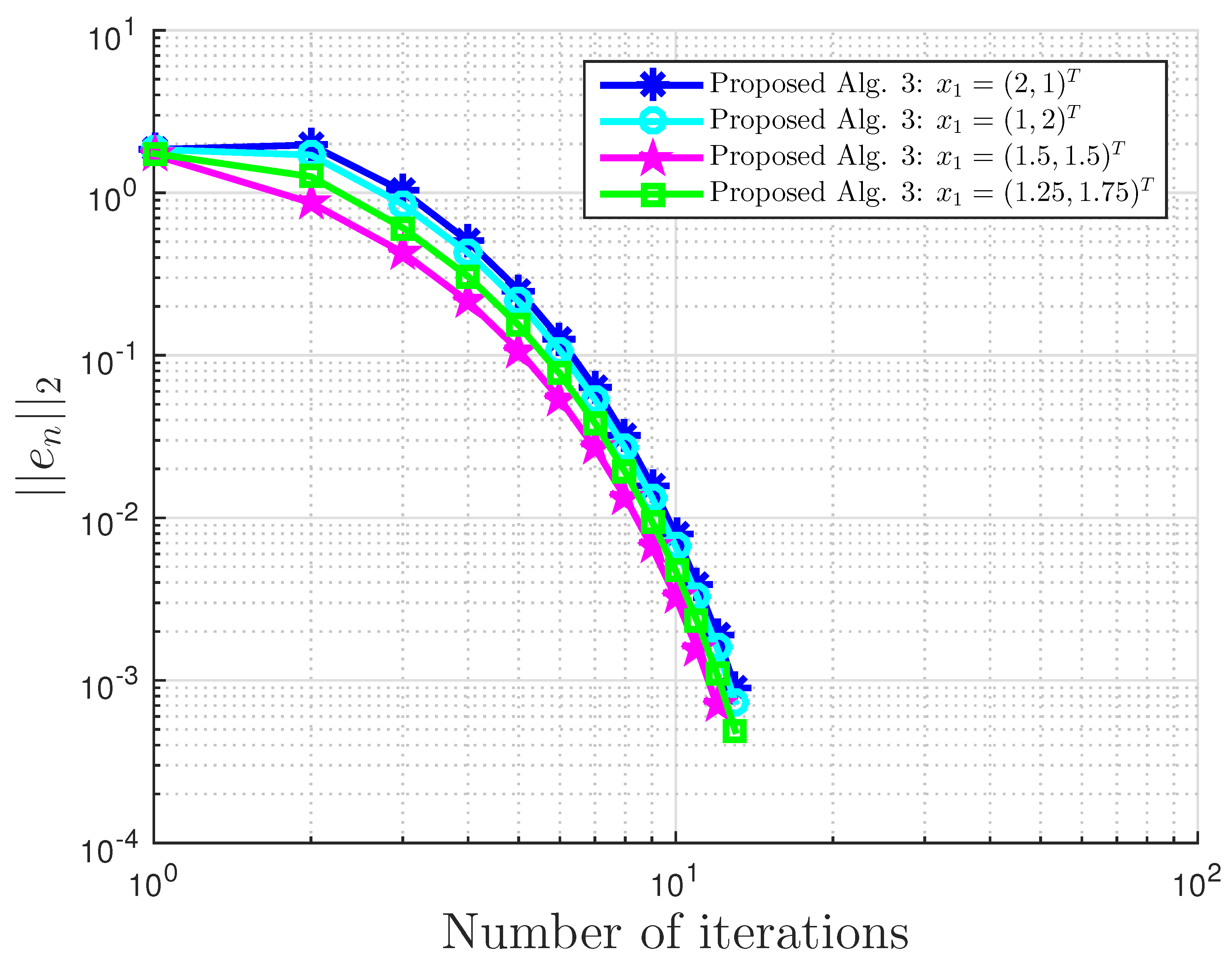 Symmetry 13 00489 g027