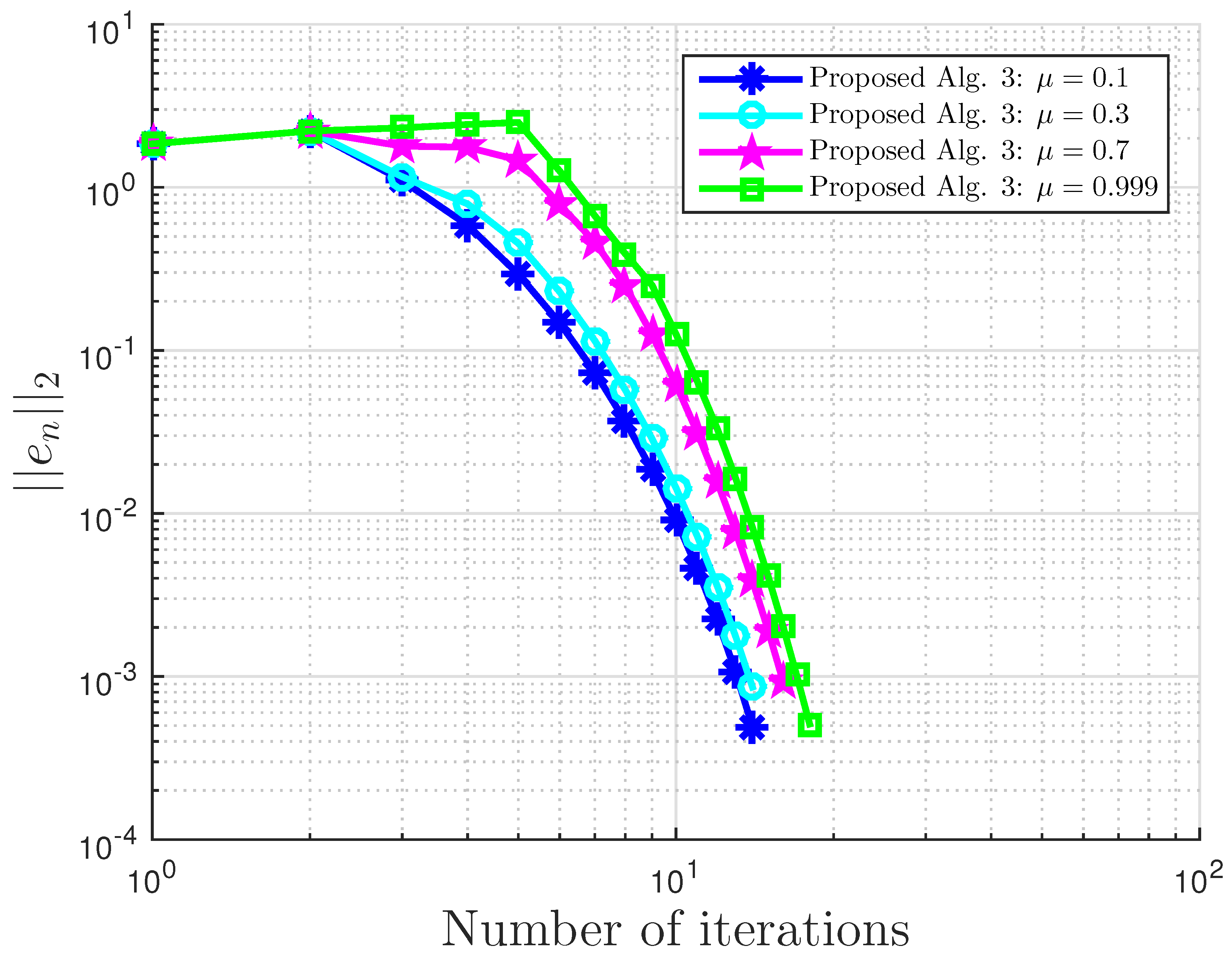 Symmetry 13 00489 g029