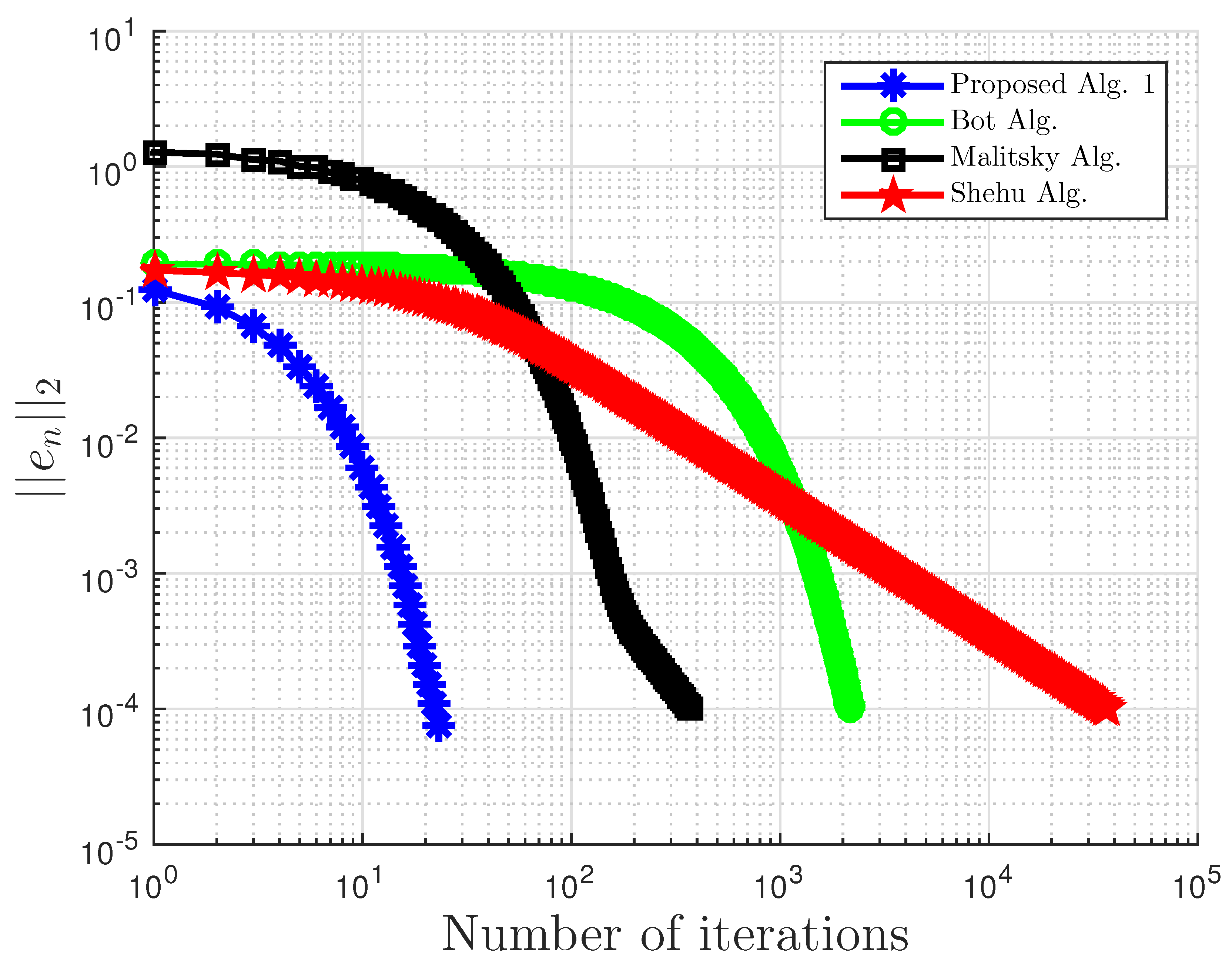 Symmetry 13 00489 g031