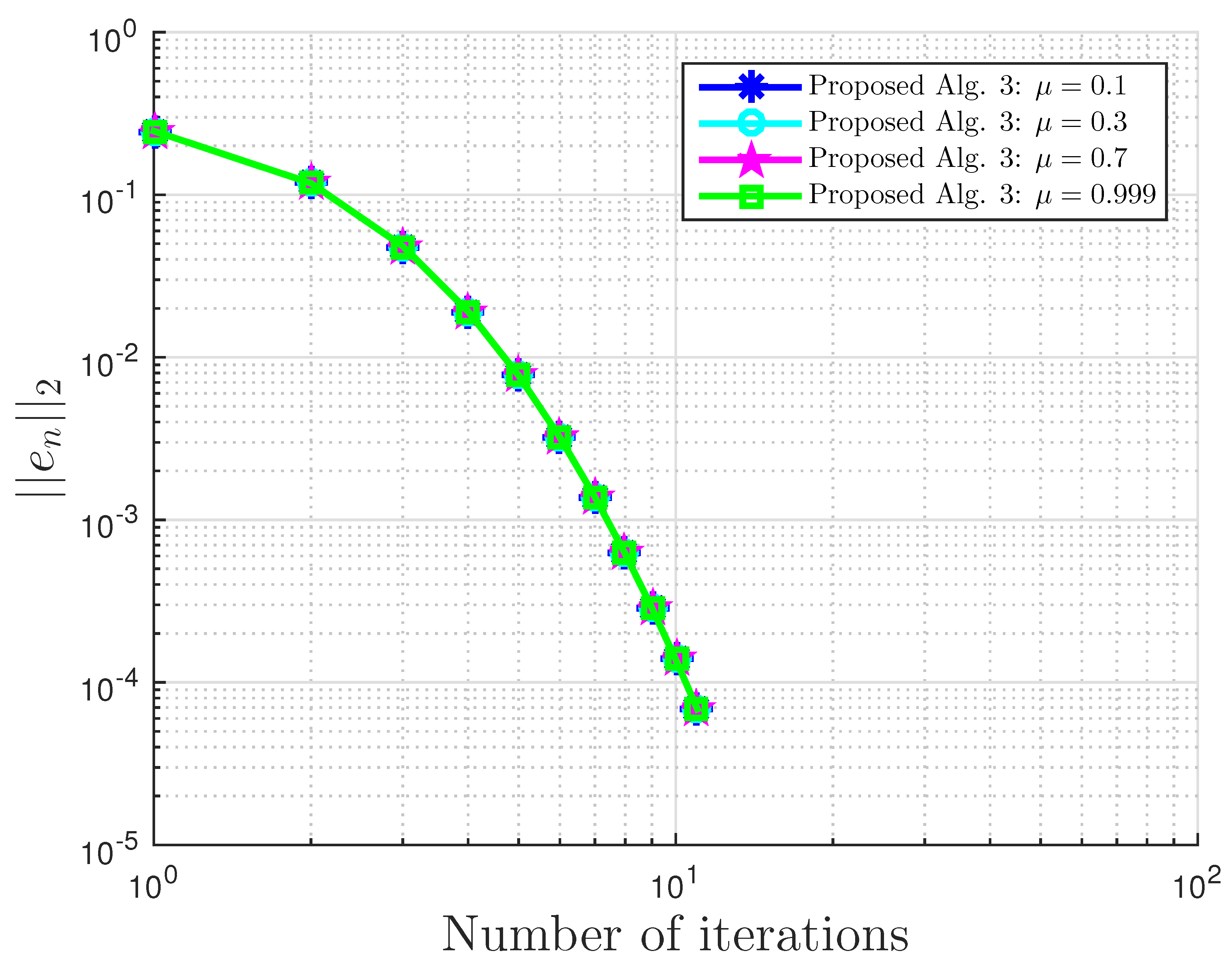 Symmetry 13 00489 g036